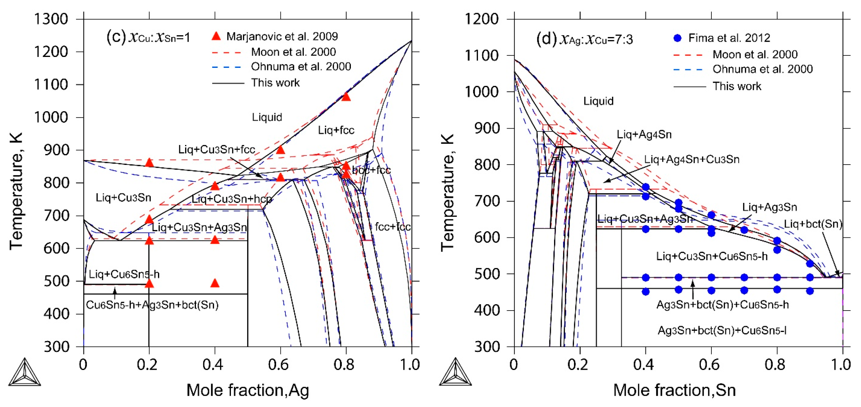 metals-12-01557-g005b.png