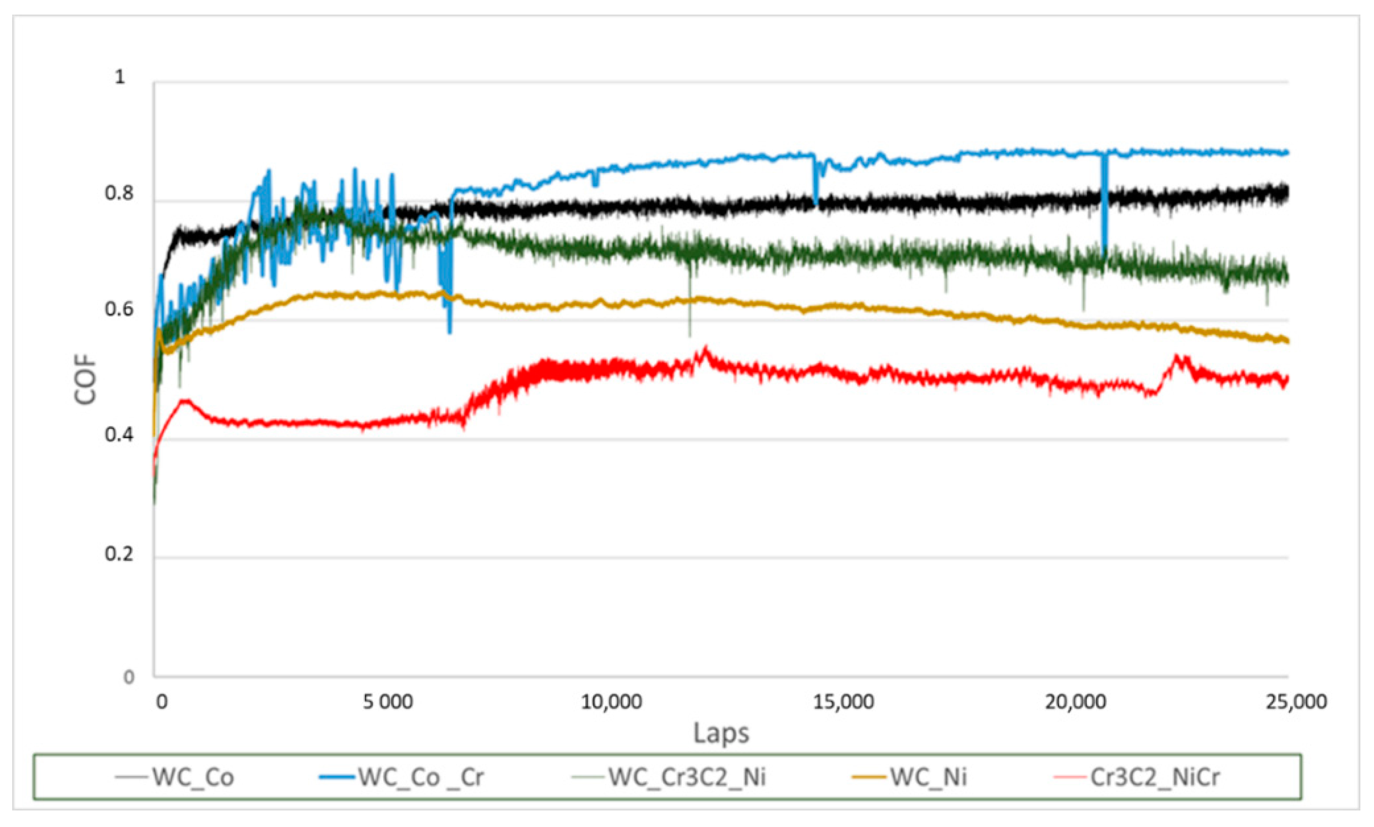 Metals 12 01558 g008
