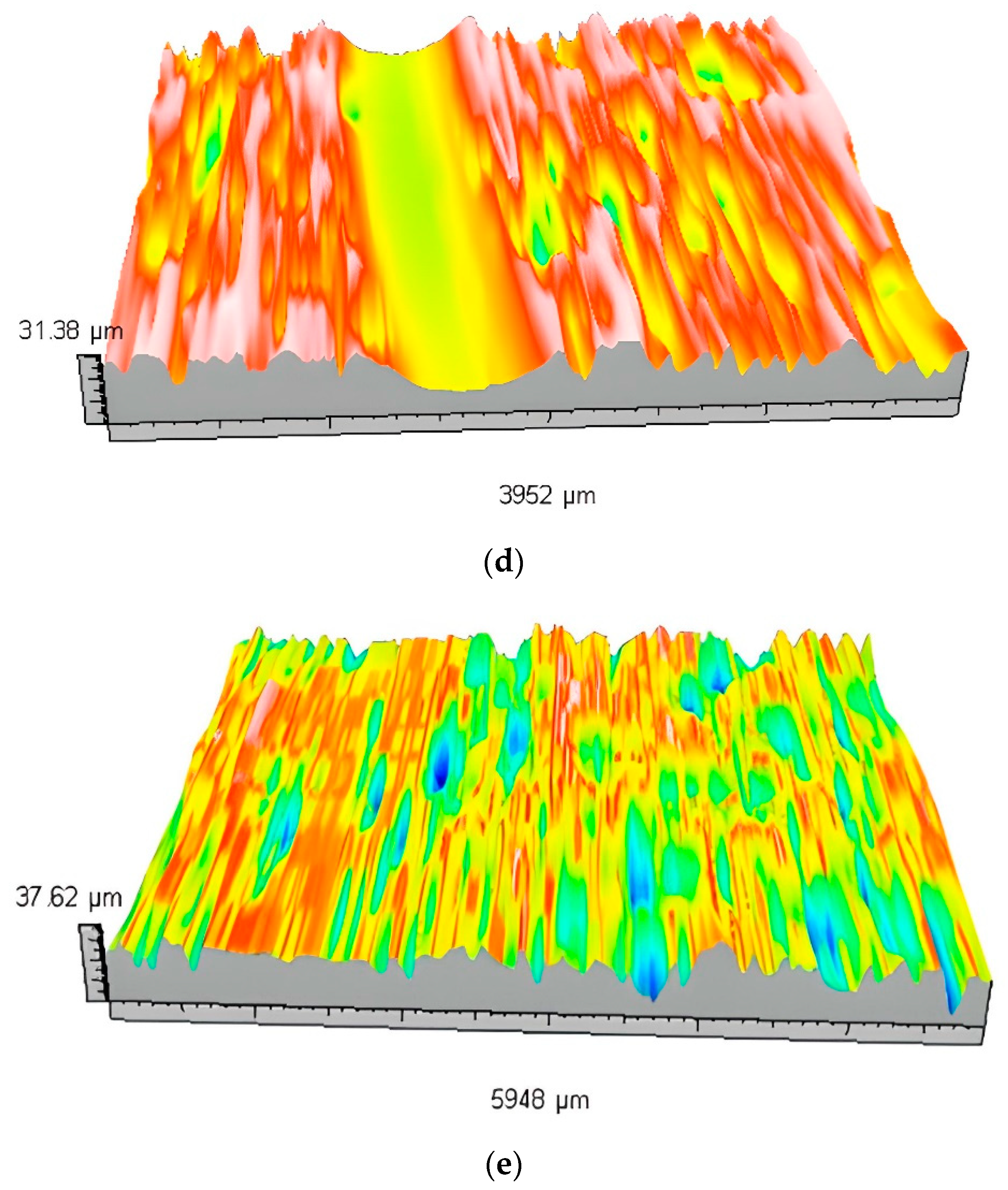 Metals 12 01558 g009b