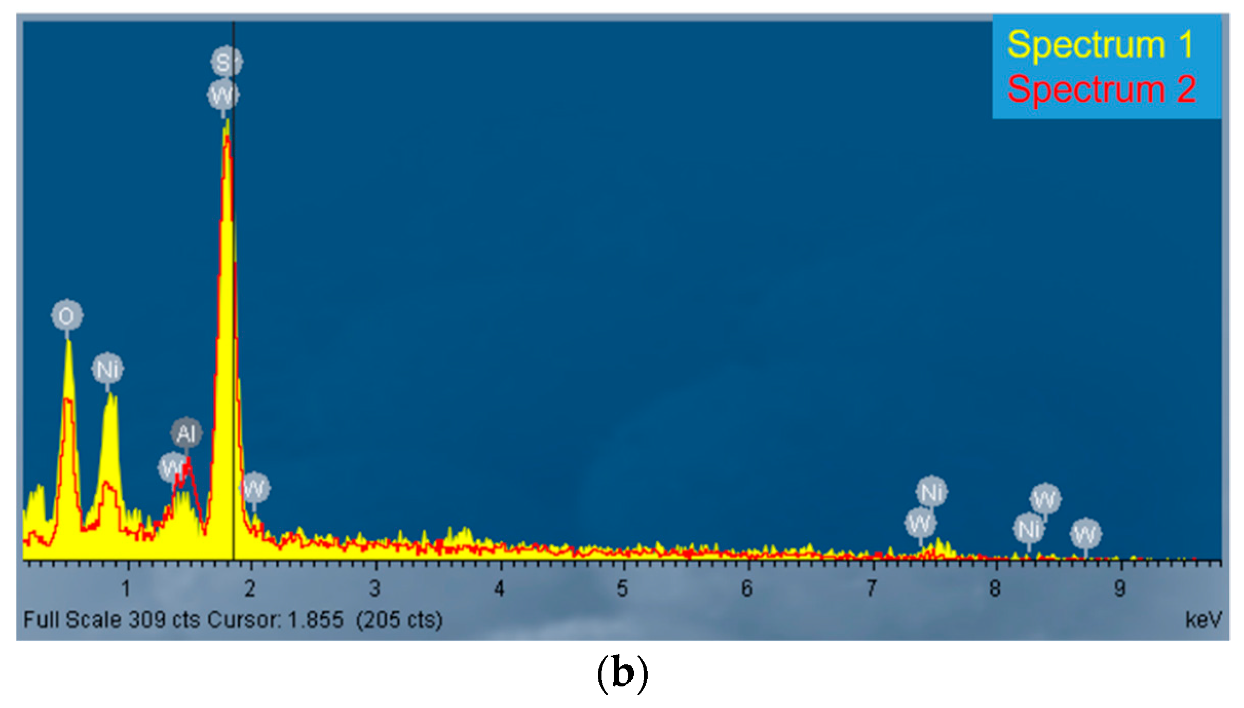 Metals 12 01558 g016b