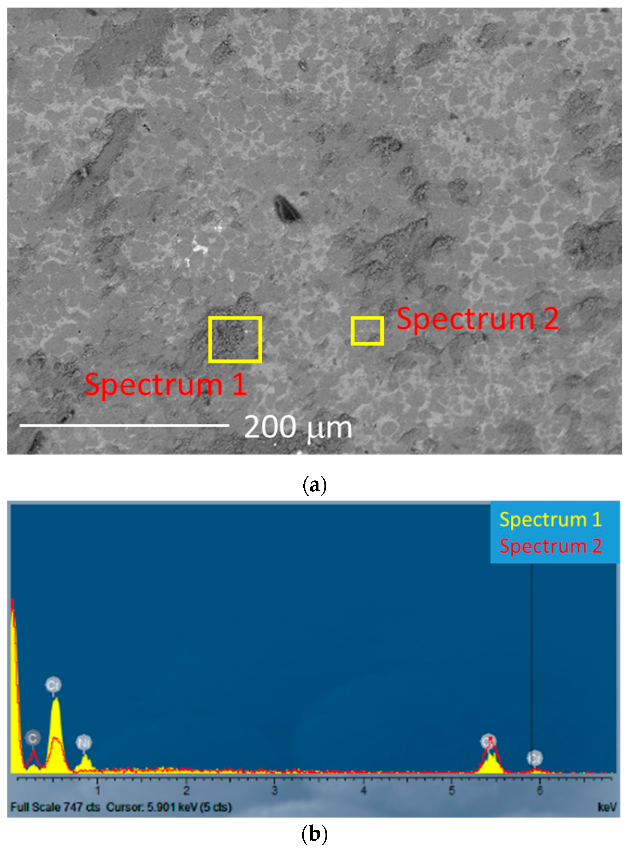 Metals 12 01558 g018