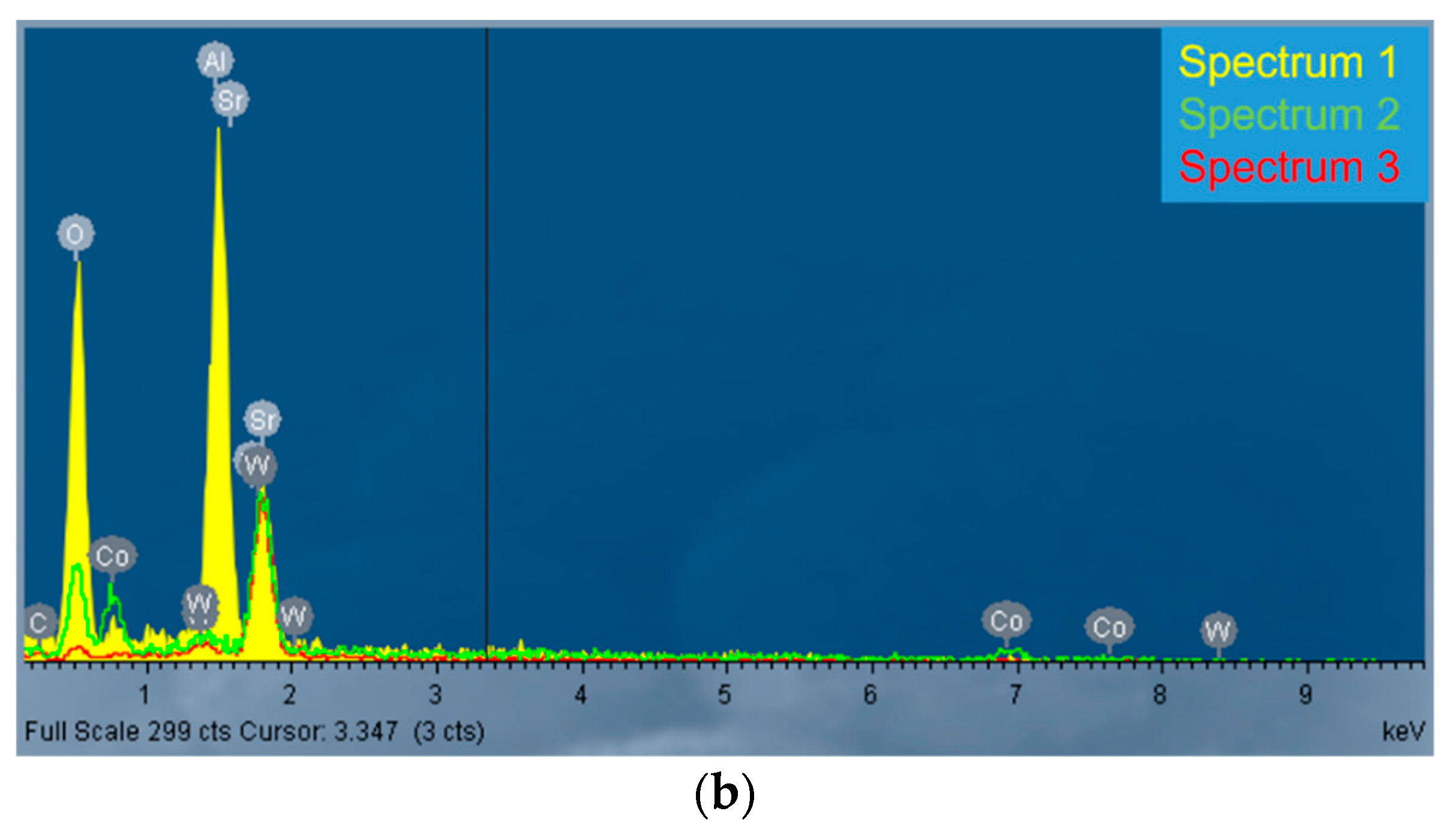 Metals 12 01558 g019b