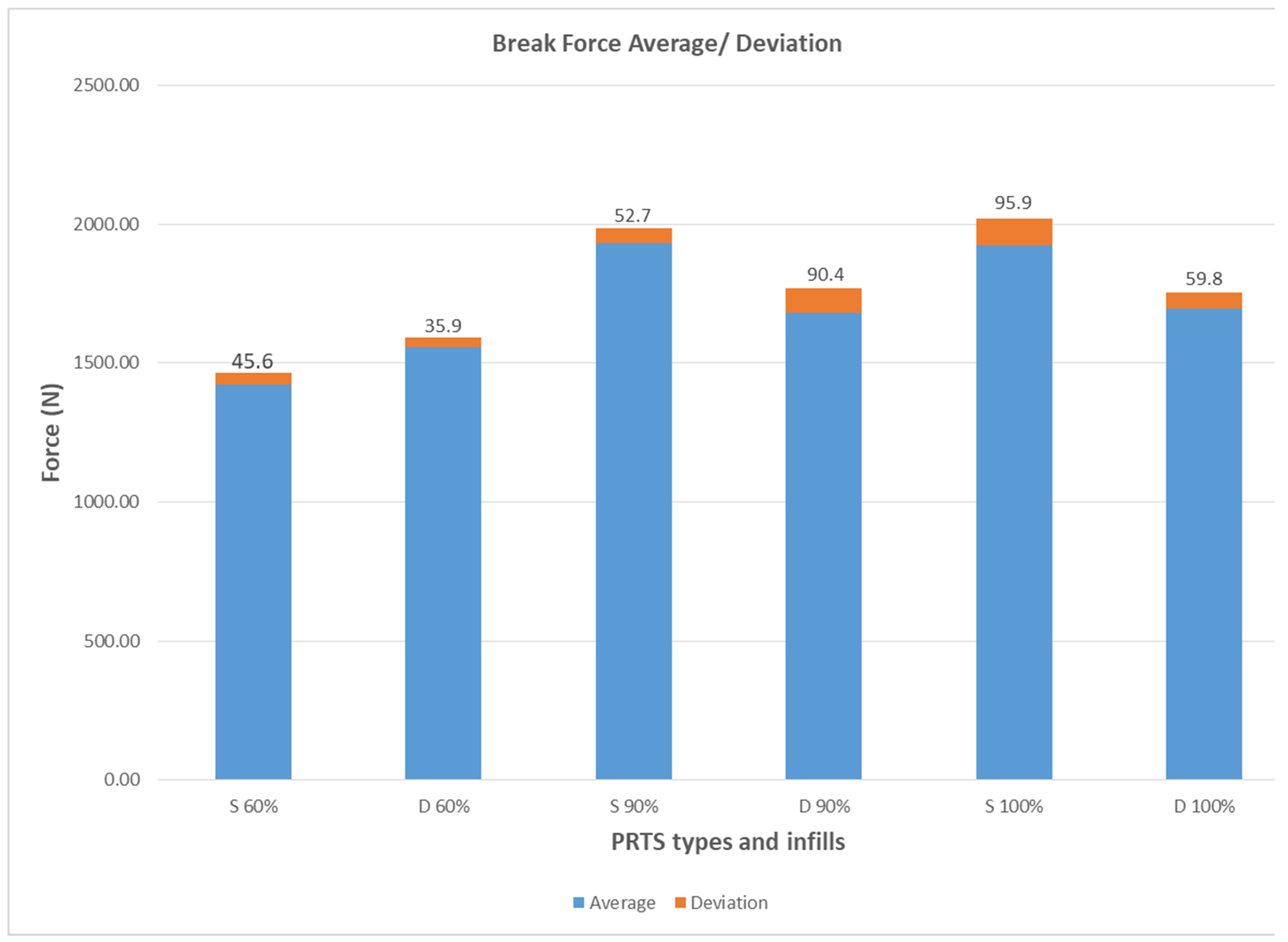 Metals 12 01560 g003 550