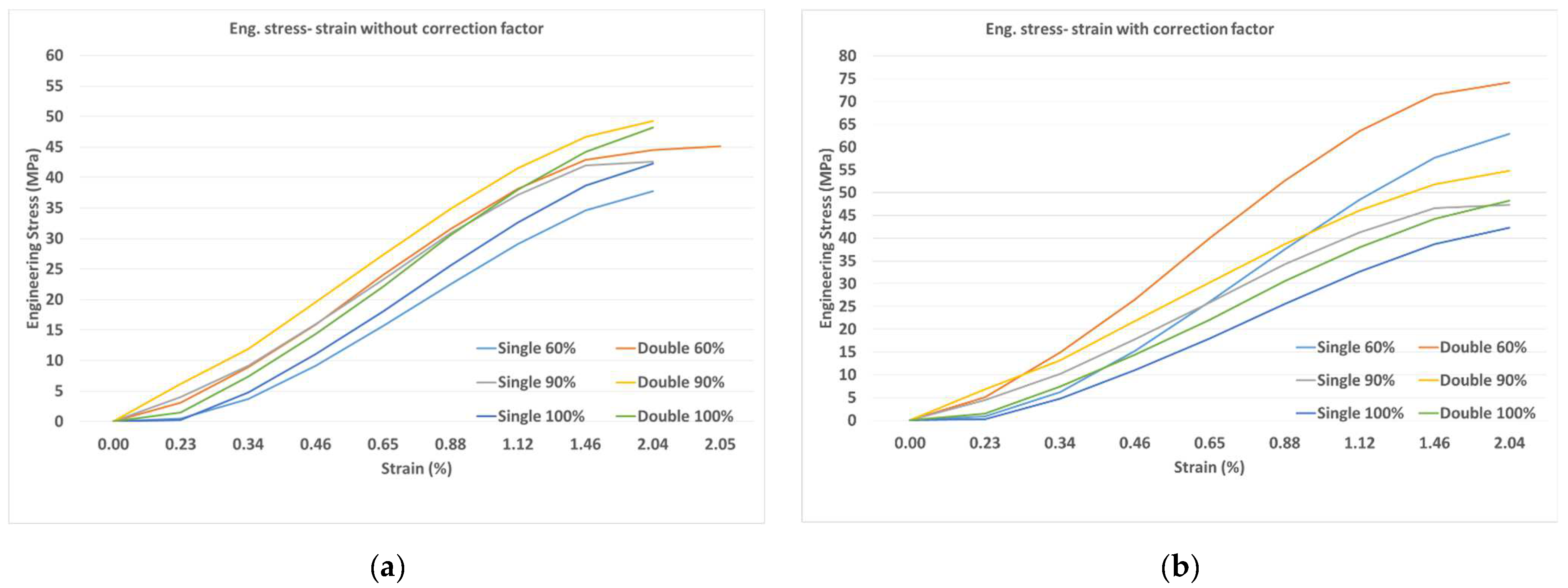 Metals 12 01560 g005 550