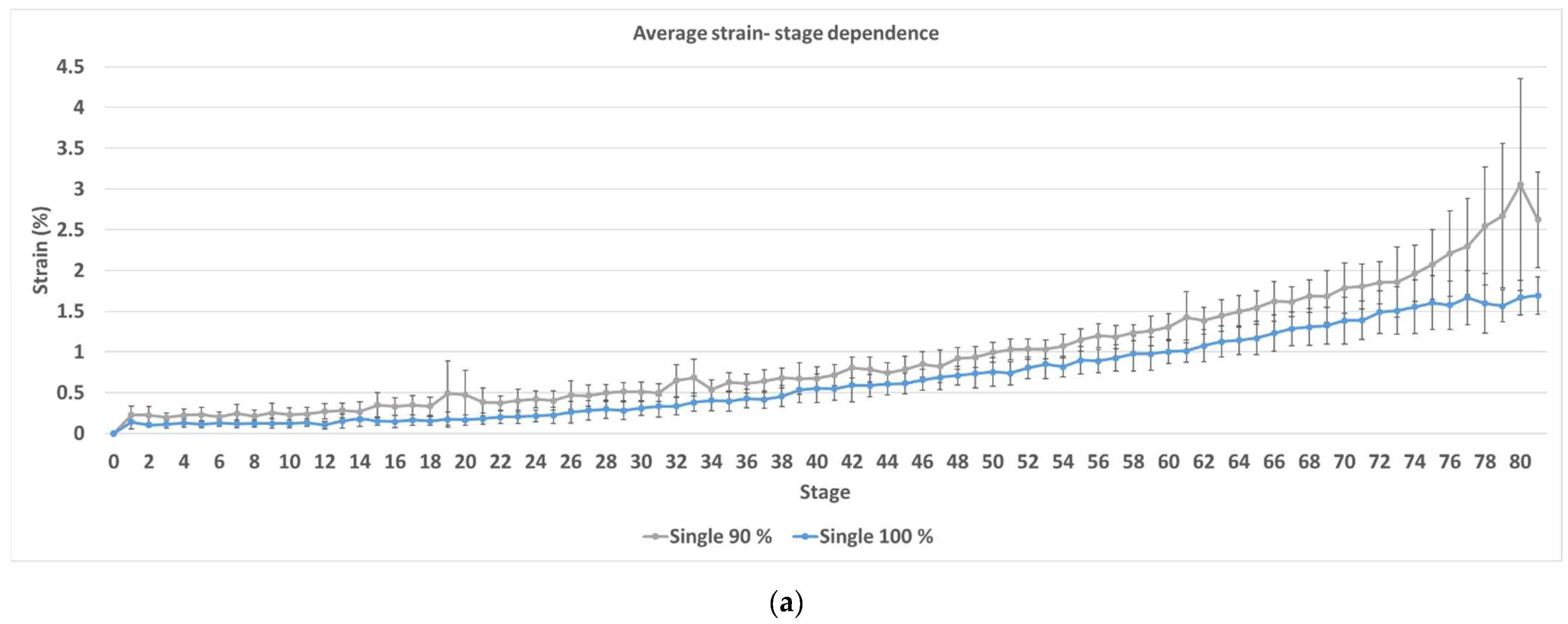 Metals 12 01560 g008a 550