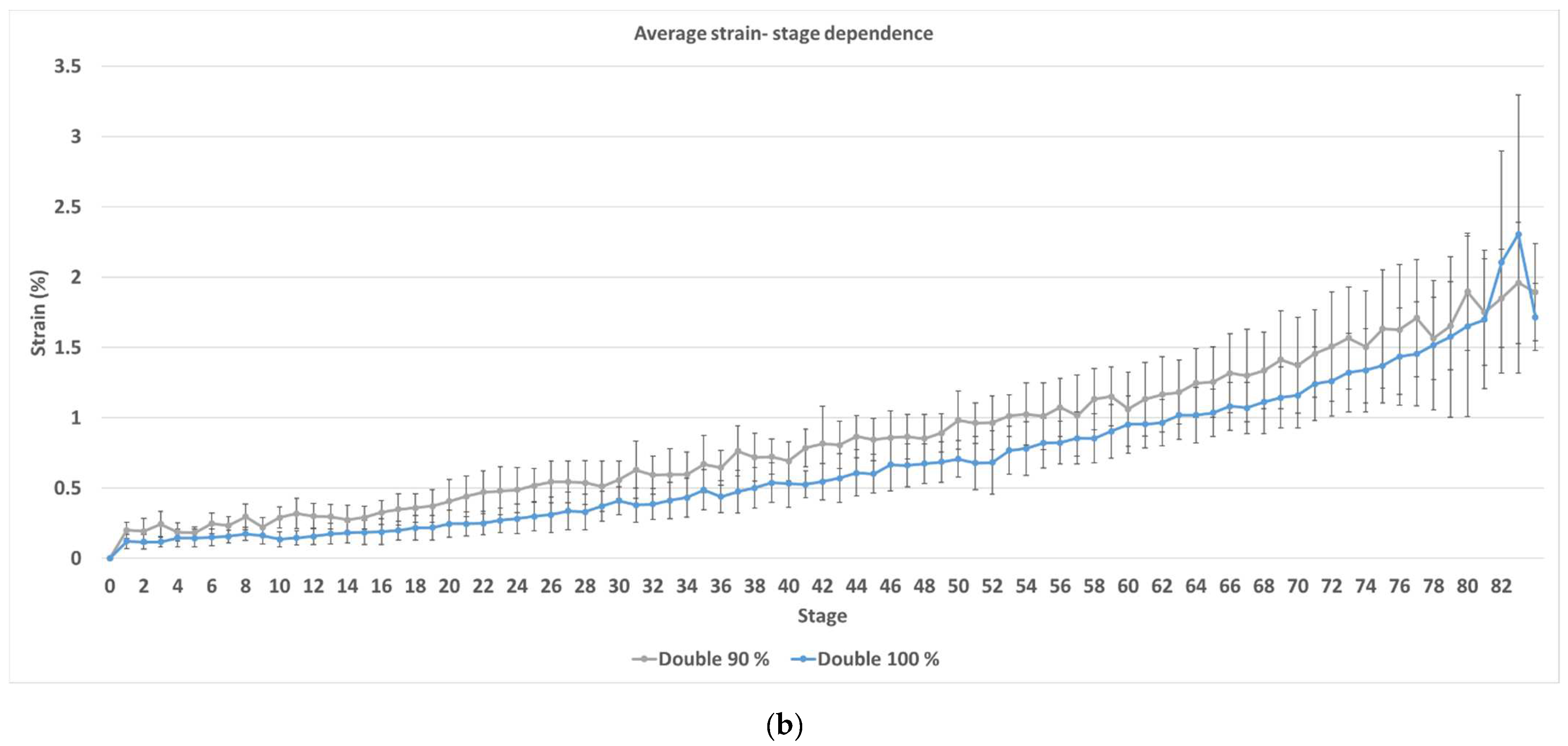 Metals 12 01560 g008b 550