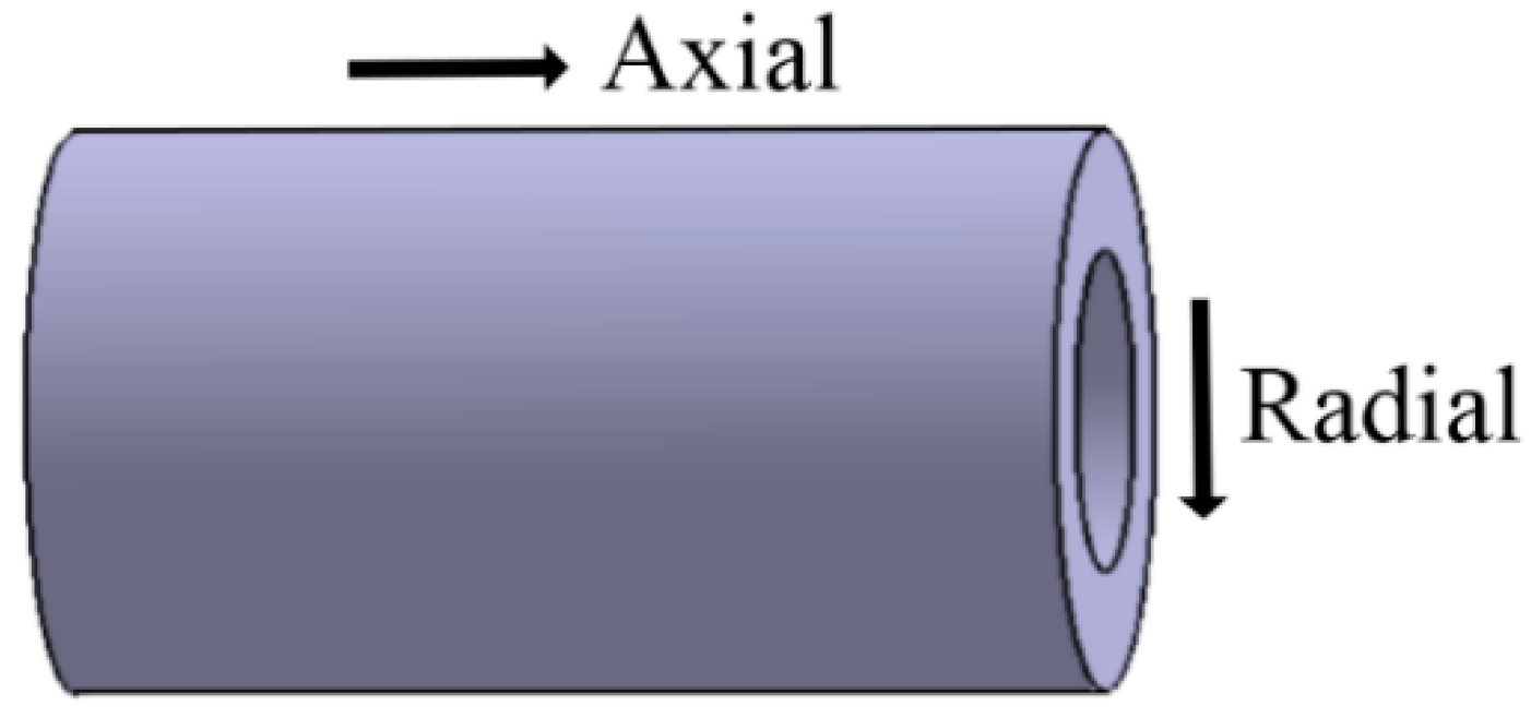 Metals 12 01564 g001
