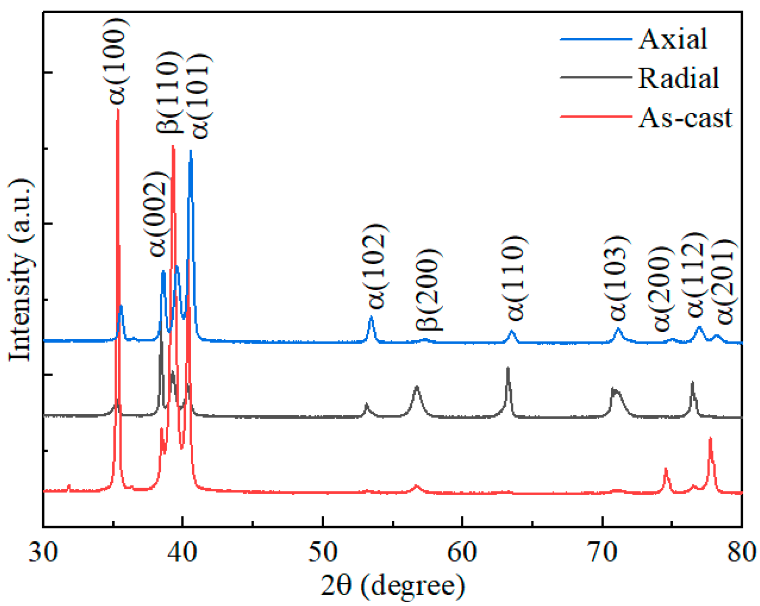 Metals 12 01564 g002