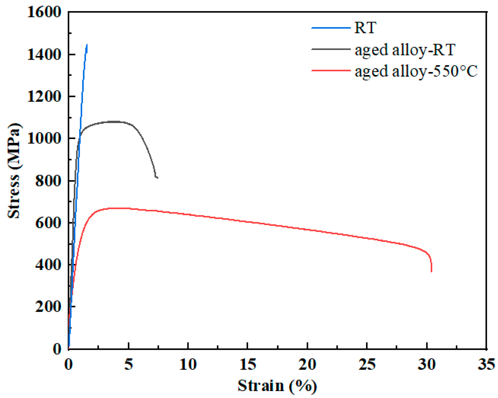 Metals 12 01564 g008