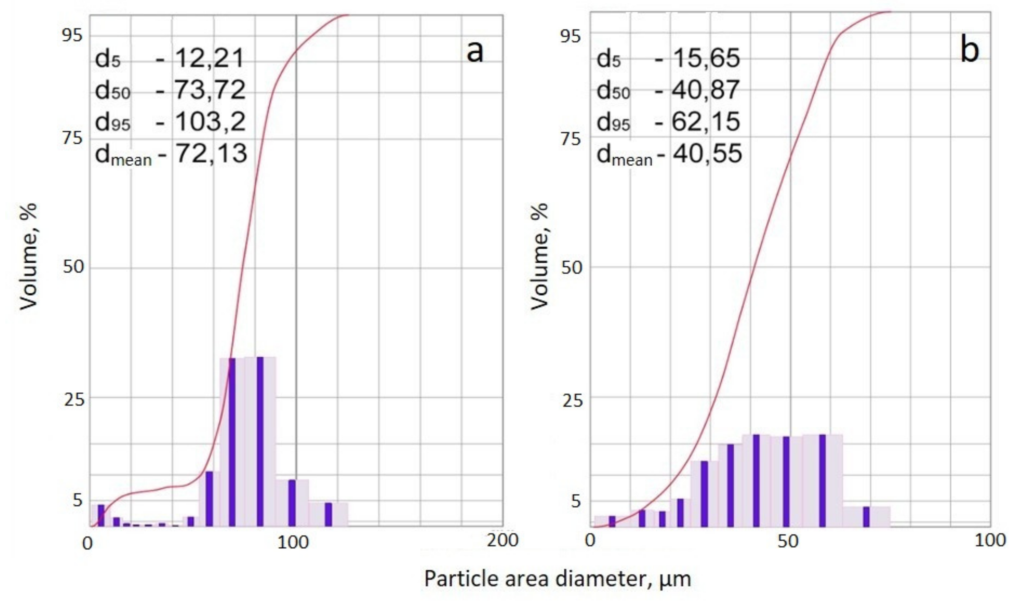 Metals 12 01566 g004