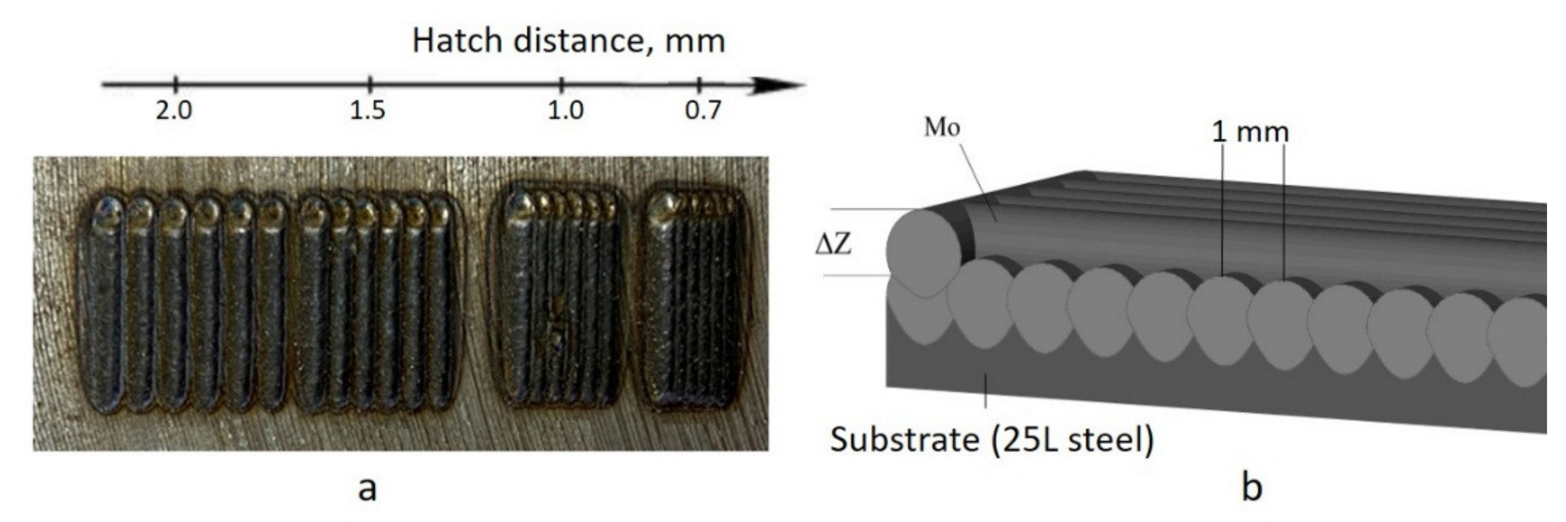 Metals 12 01566 g007
