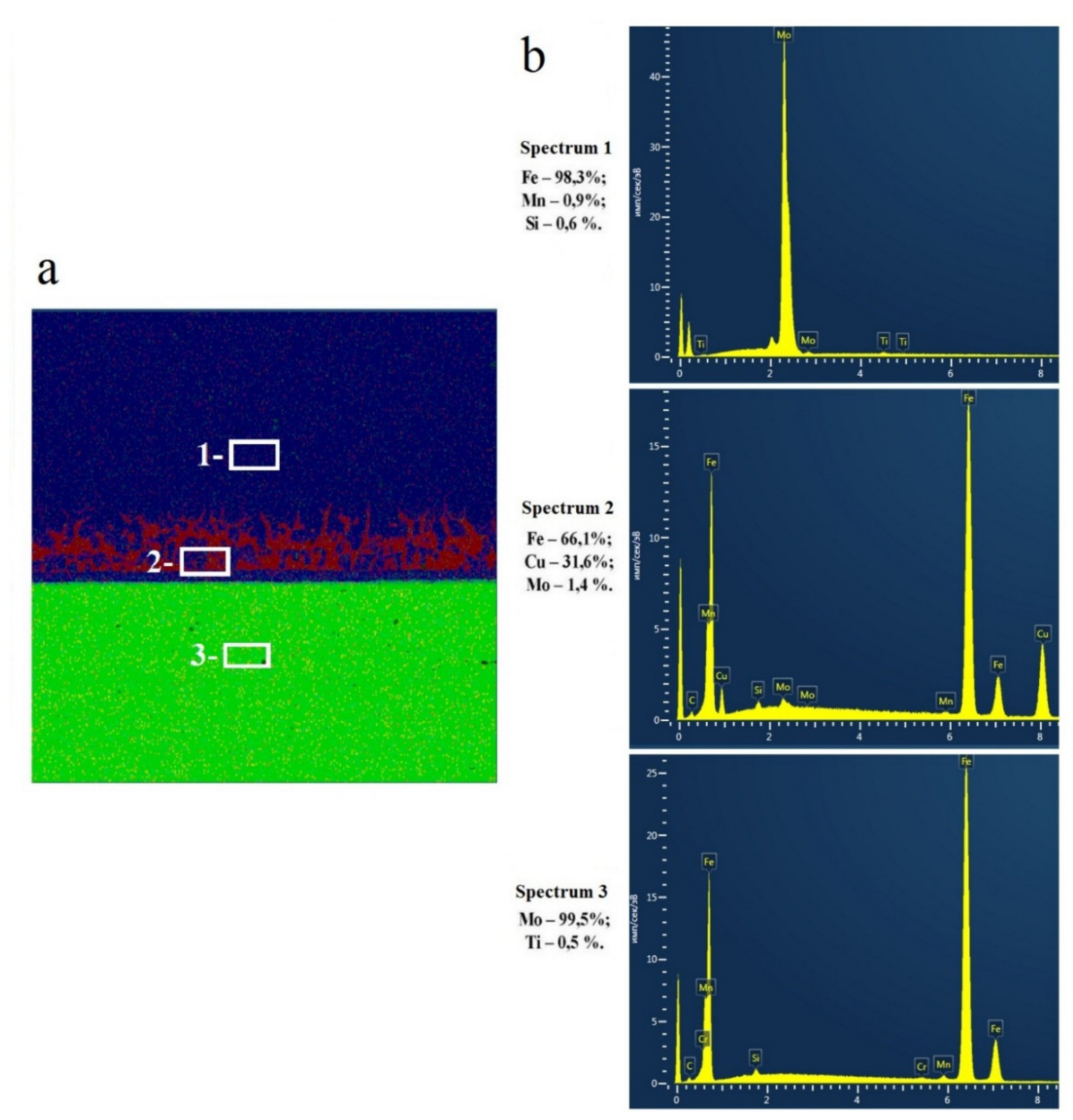 Metals 12 01566 g010