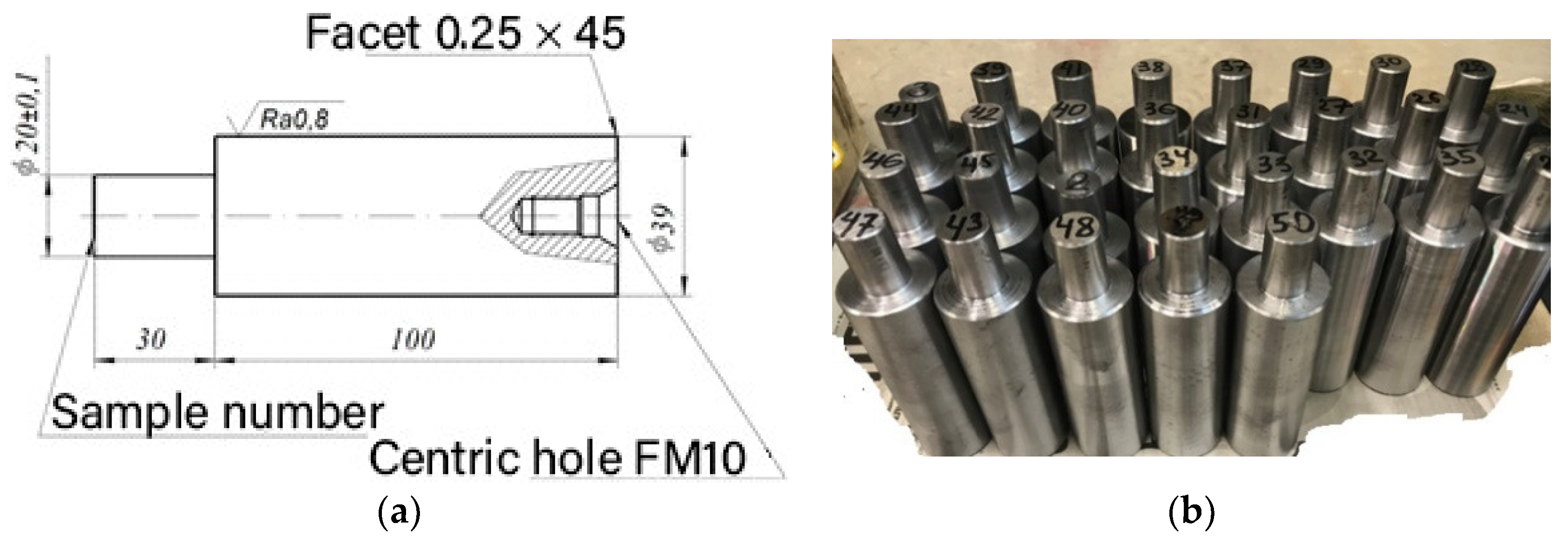 Metals 12 01568 g002 550