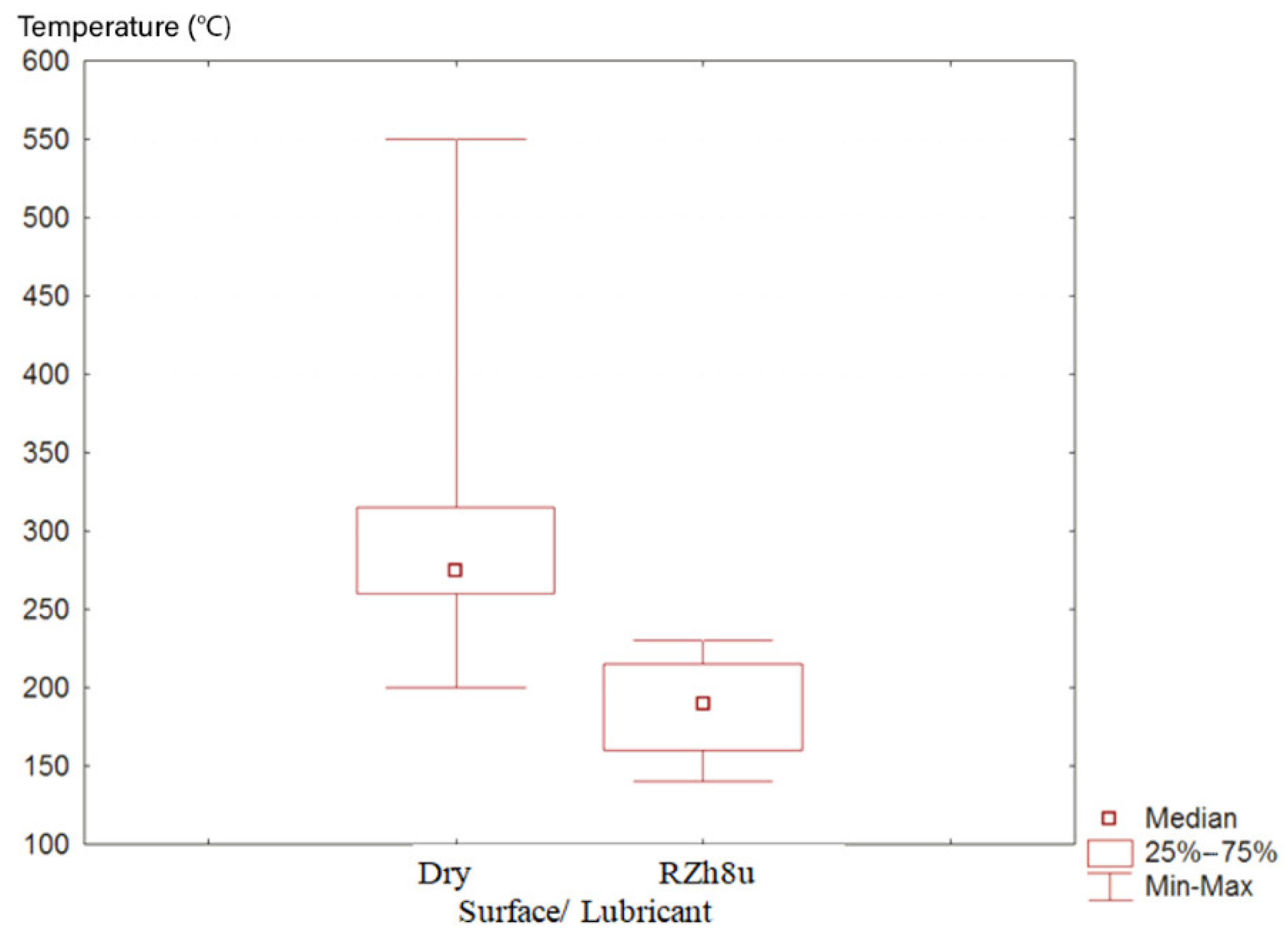 Metals 12 01568 g004 550