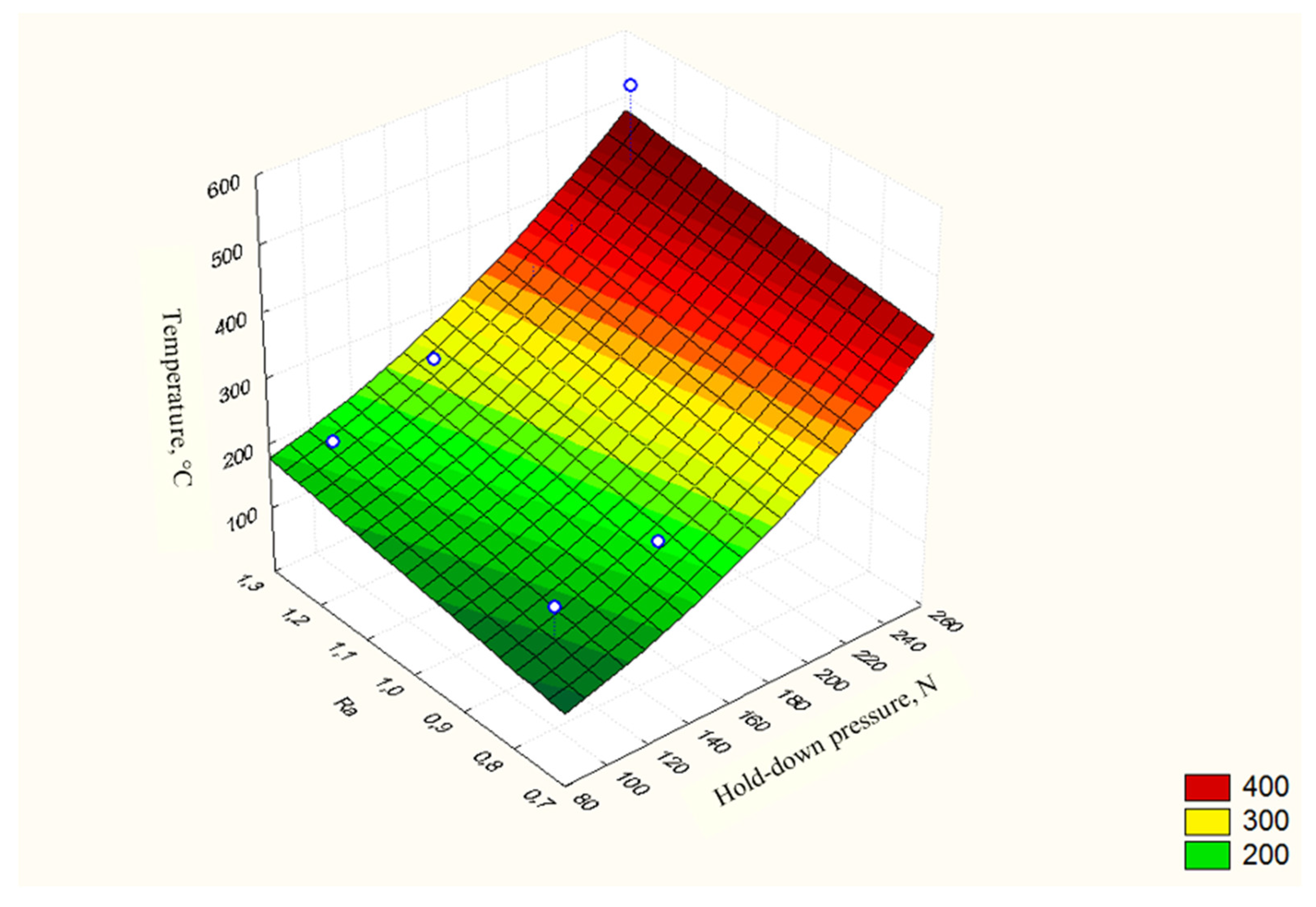 Metals 12 01568 g005 550