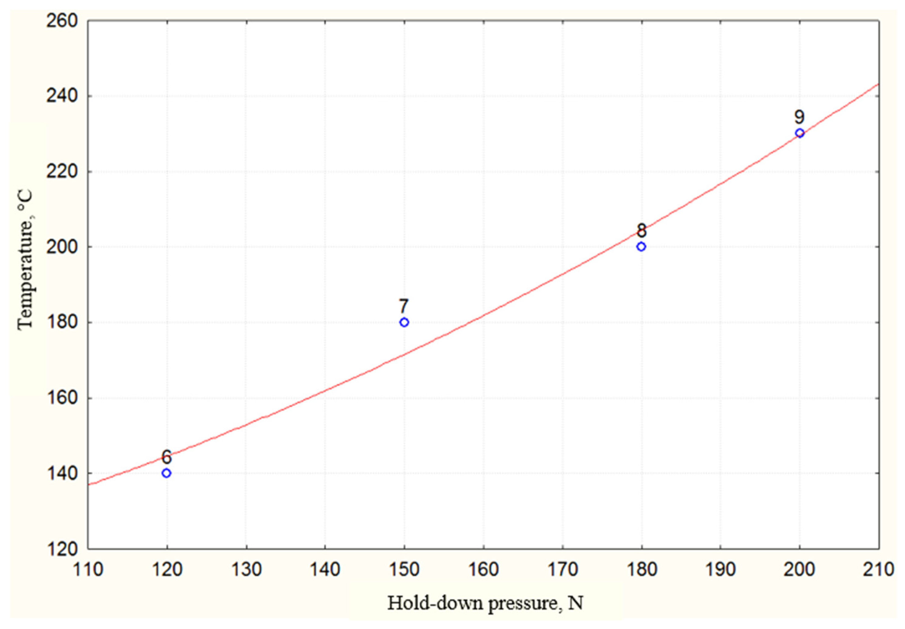 Metals 12 01568 g006 550