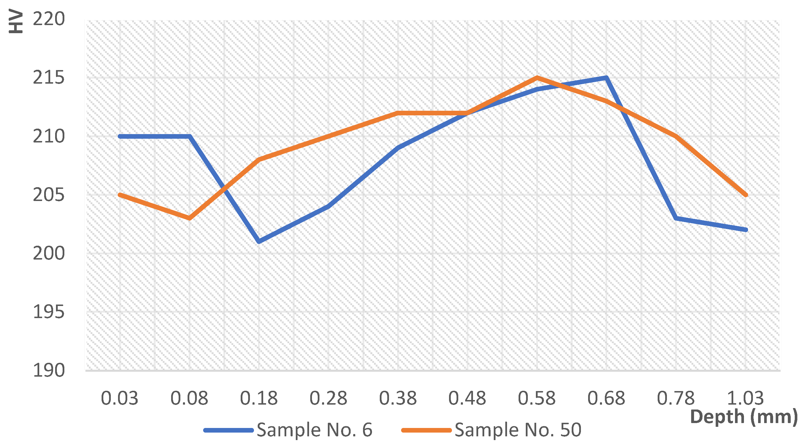 Metals 12 01568 g010 550