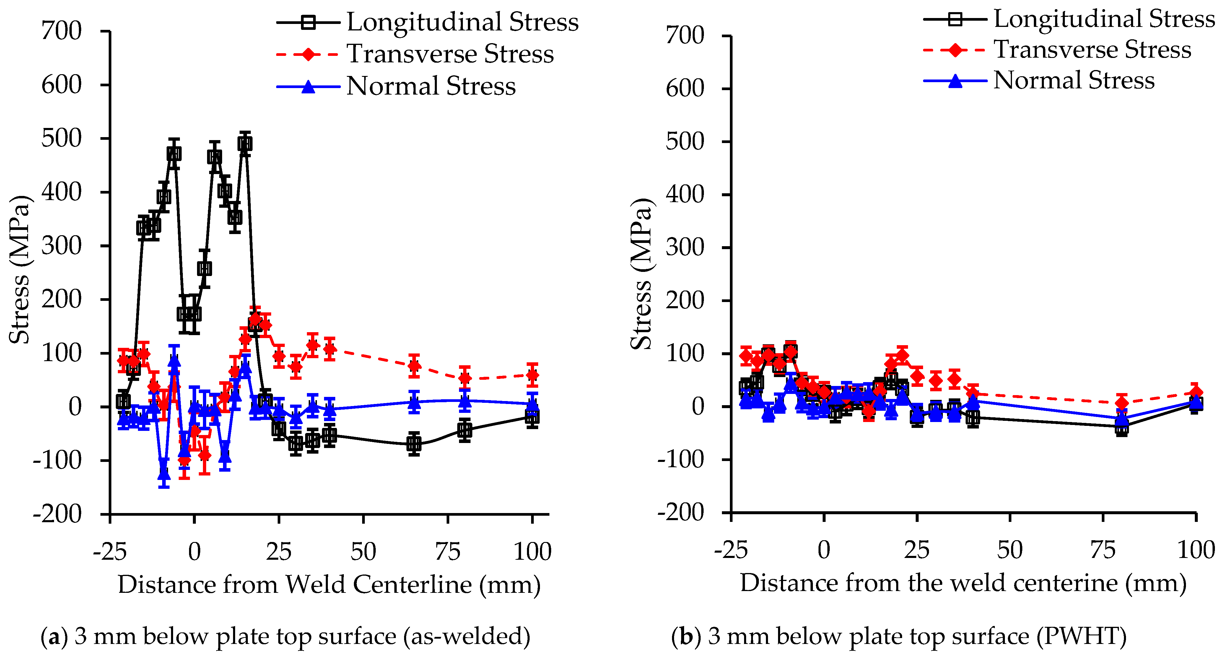 Metals 12 01569 g003a 550