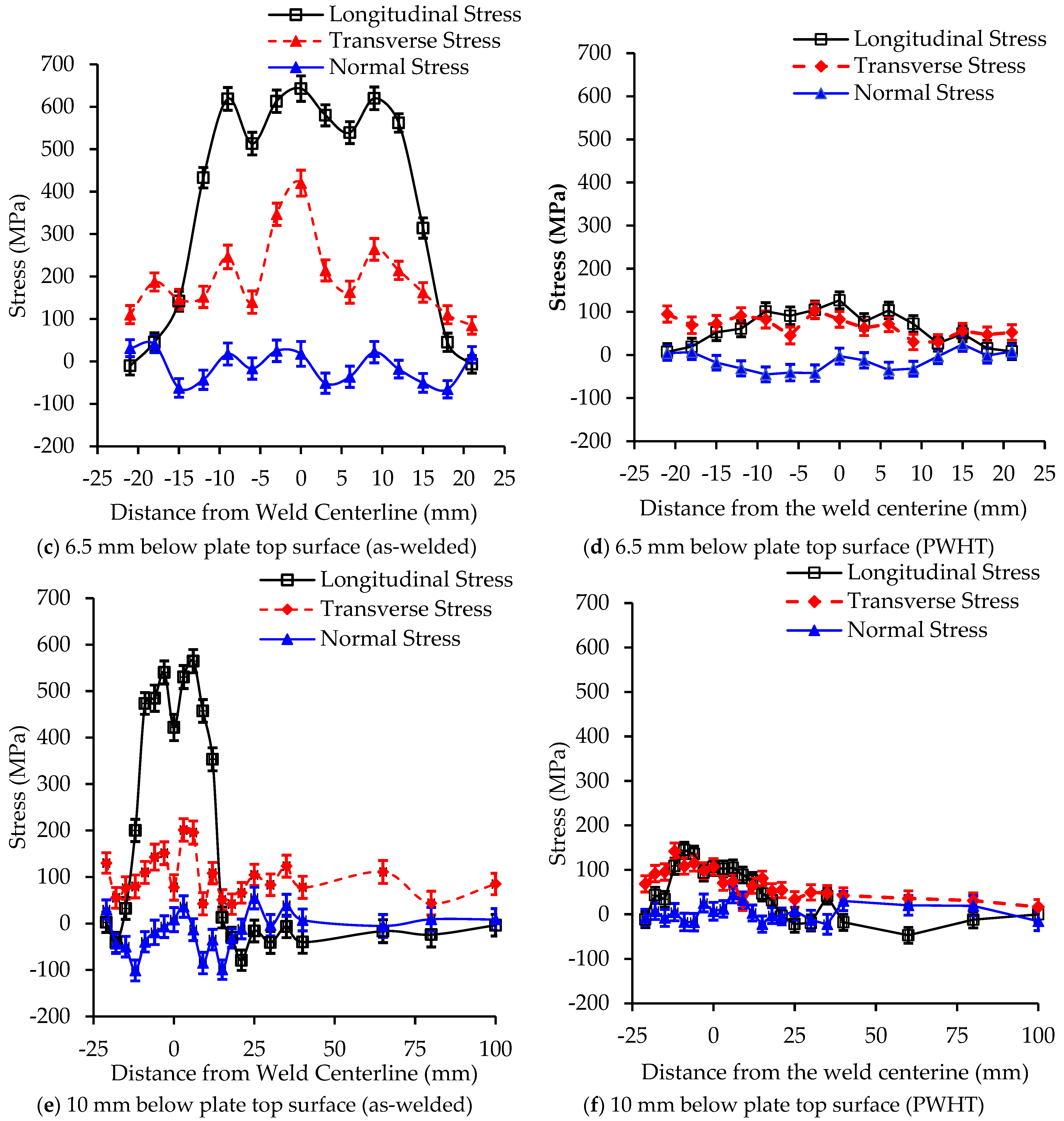 Metals 12 01569 g003b 550