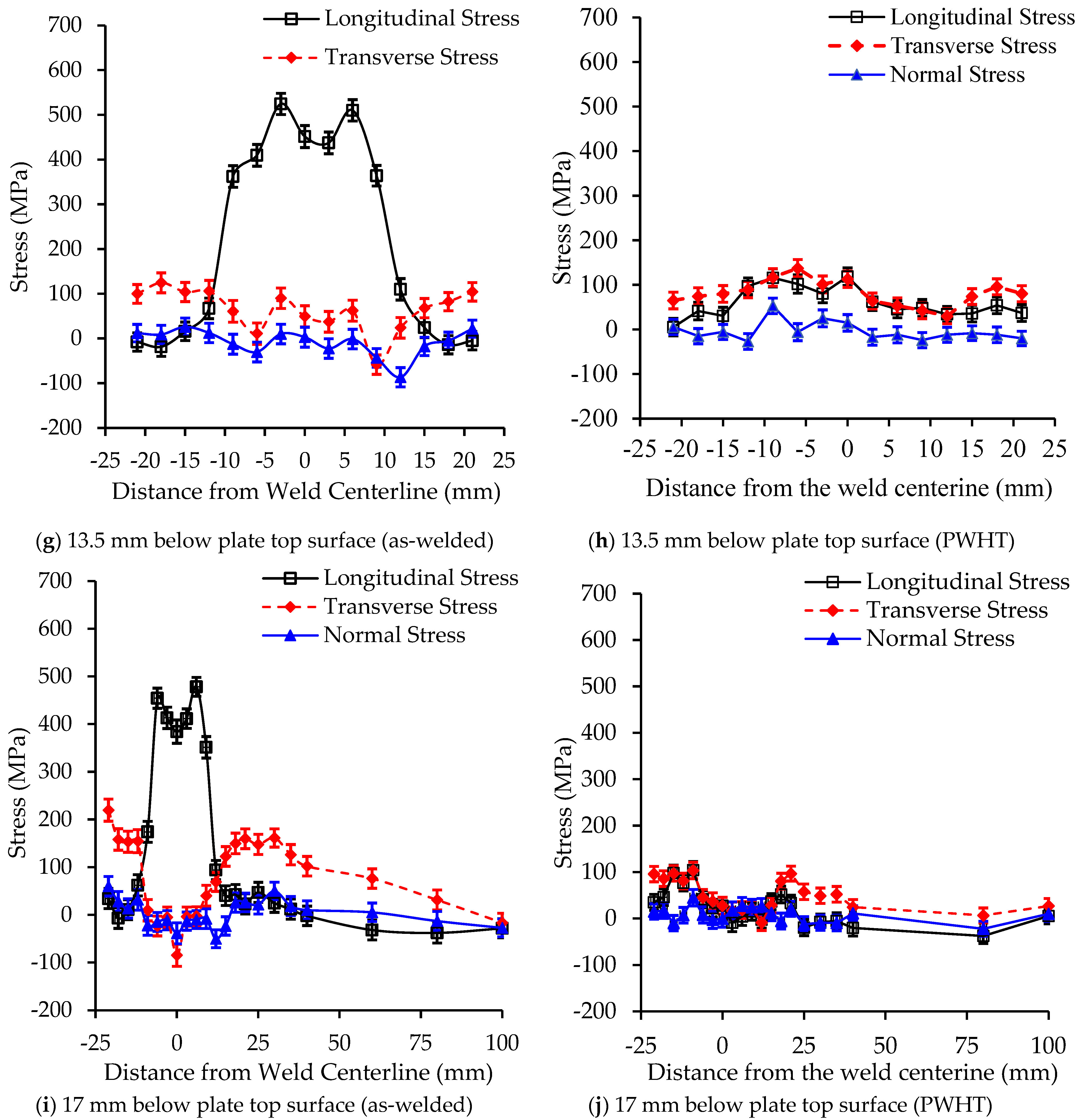 Metals 12 01569 g003c 550