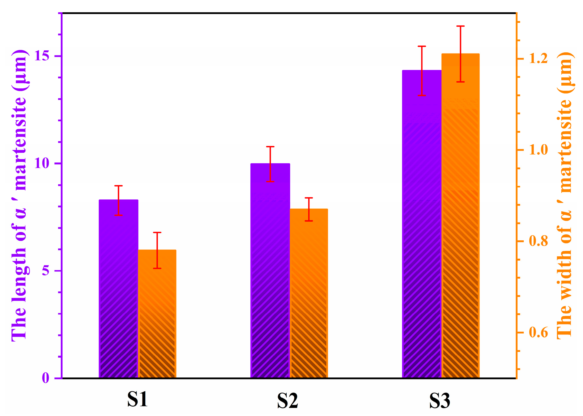 Metals 12 01570 g005 Metals 12 01570 g005