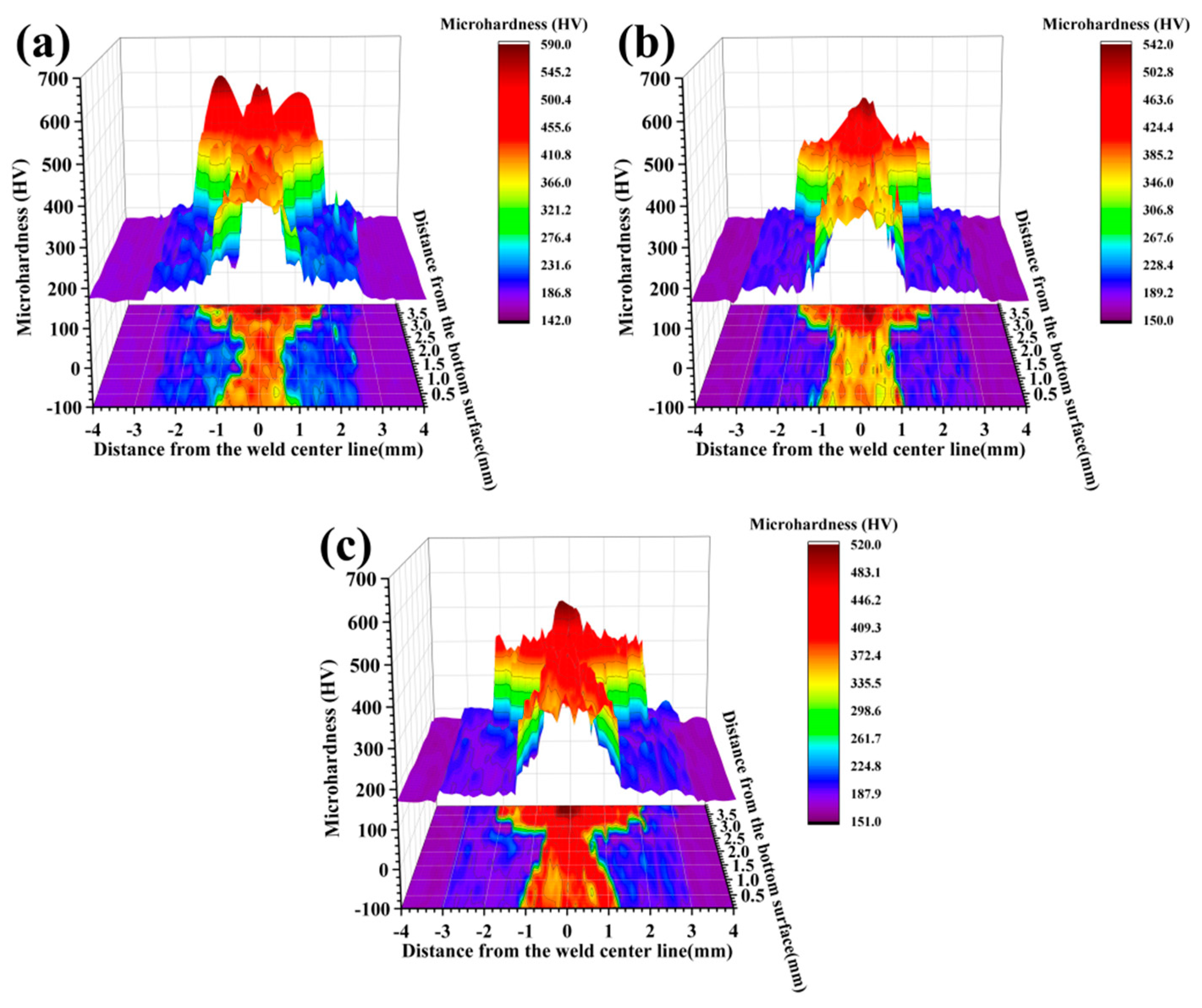Metals 12 01570 g006 Metals 12 01570 g006