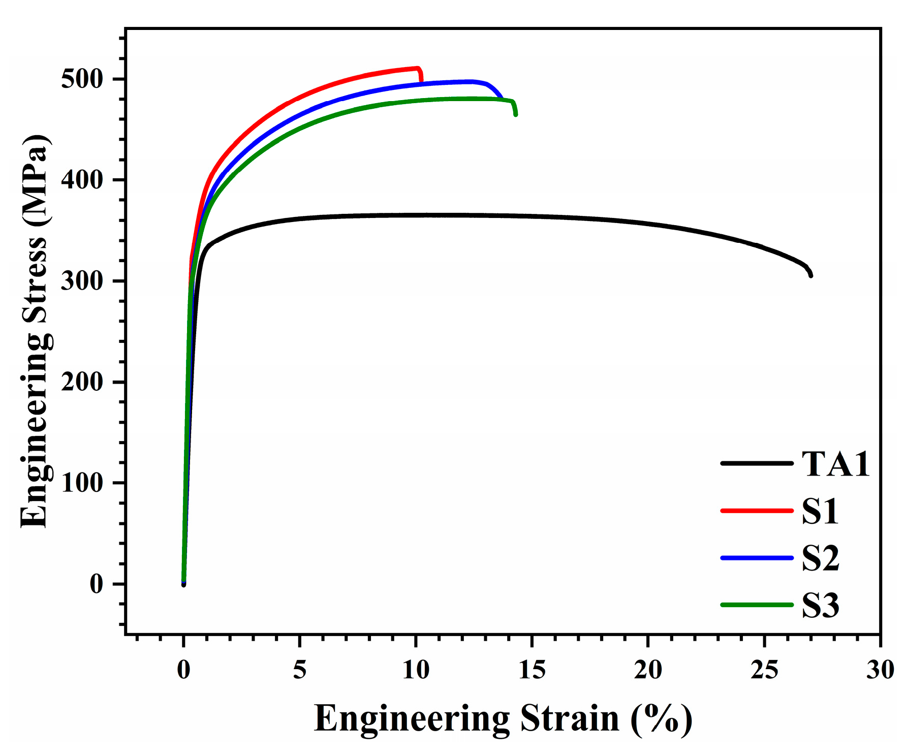 Metals 12 01570 g007 Metals 12 01570 g007