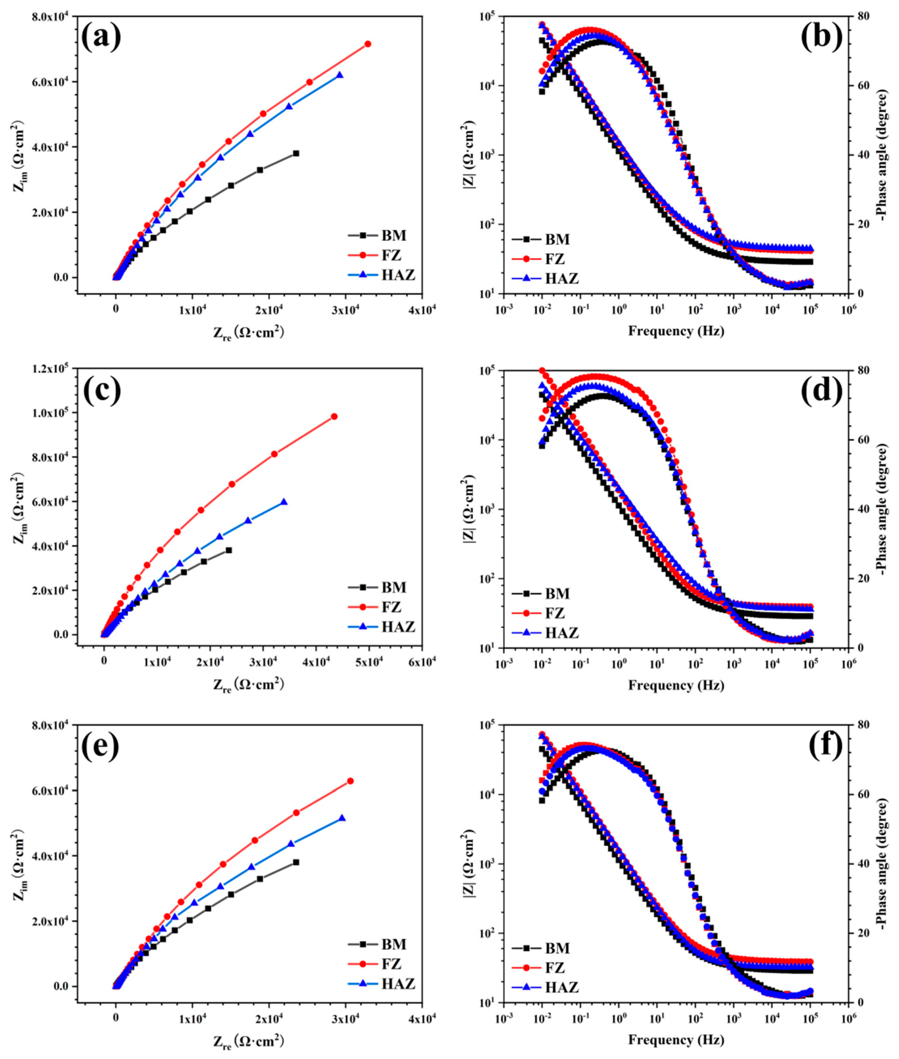 Metals 12 01570 g010 Metals 12 01570 g010