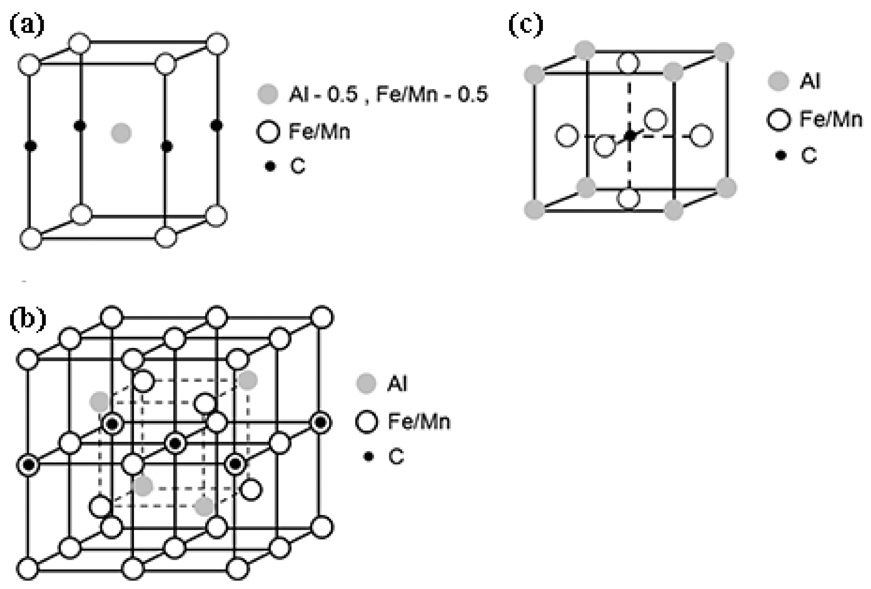 Metals 12 01572 g001 Metals 12 01572 g001