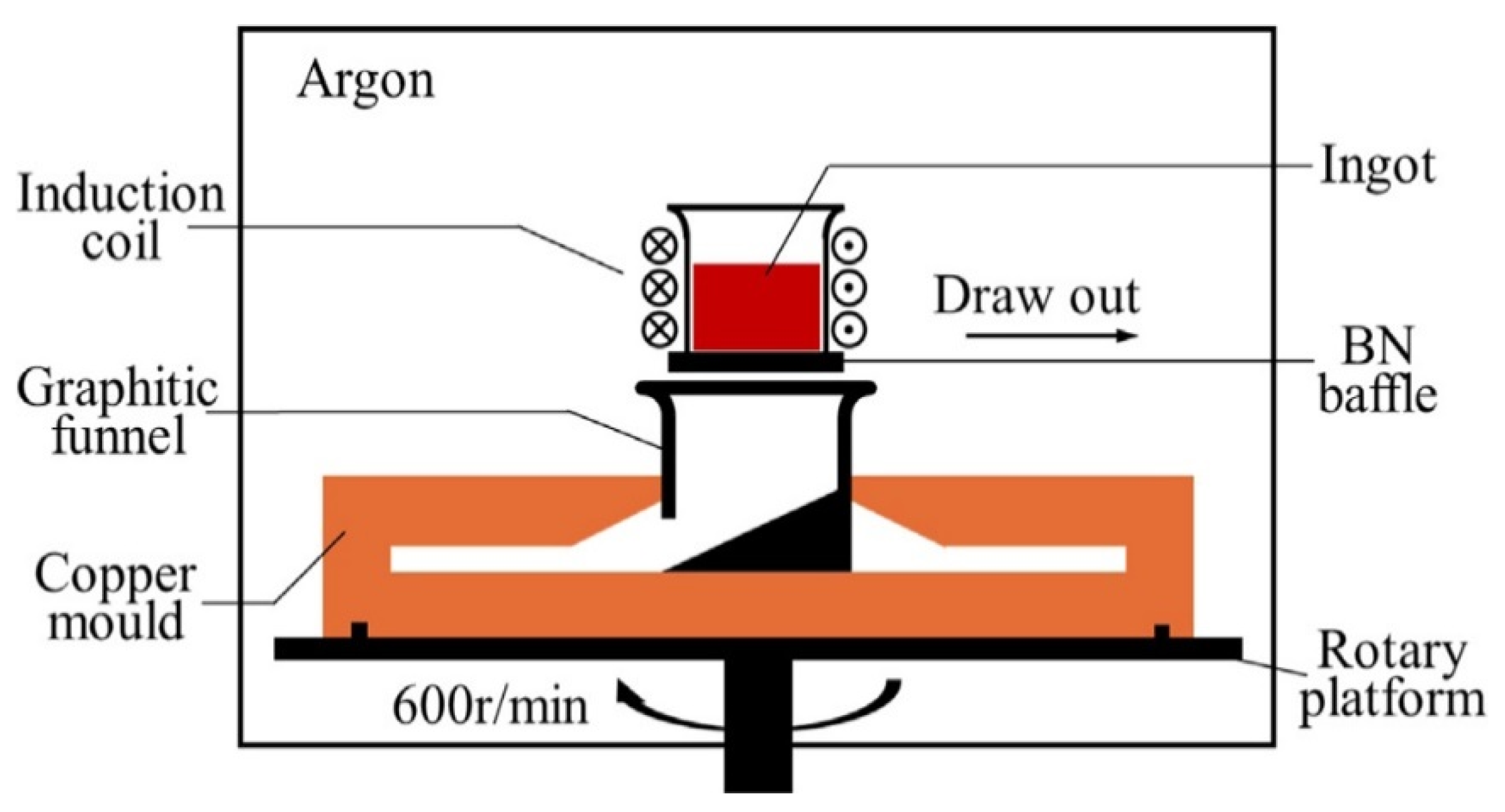 Metals 12 01572 g007 Metals 12 01572 g007