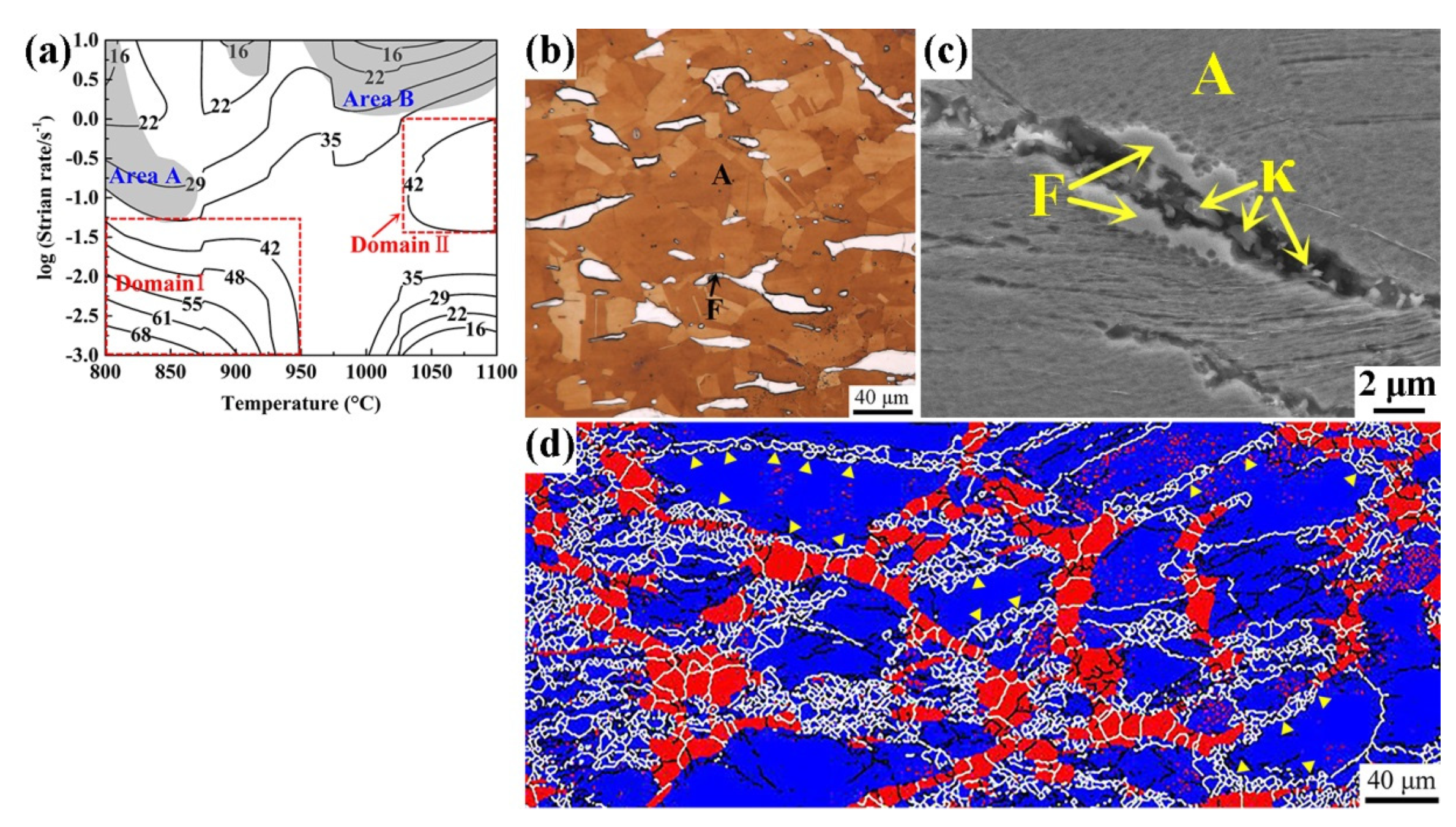 Metals 12 01572 g009 Metals 12 01572 g009