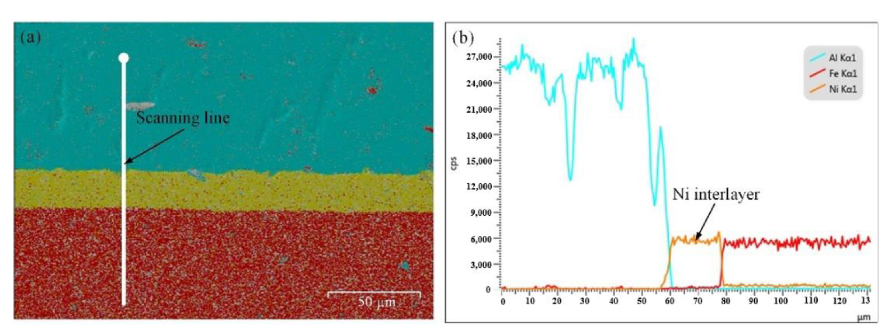 Metals 12 01574 g006 550