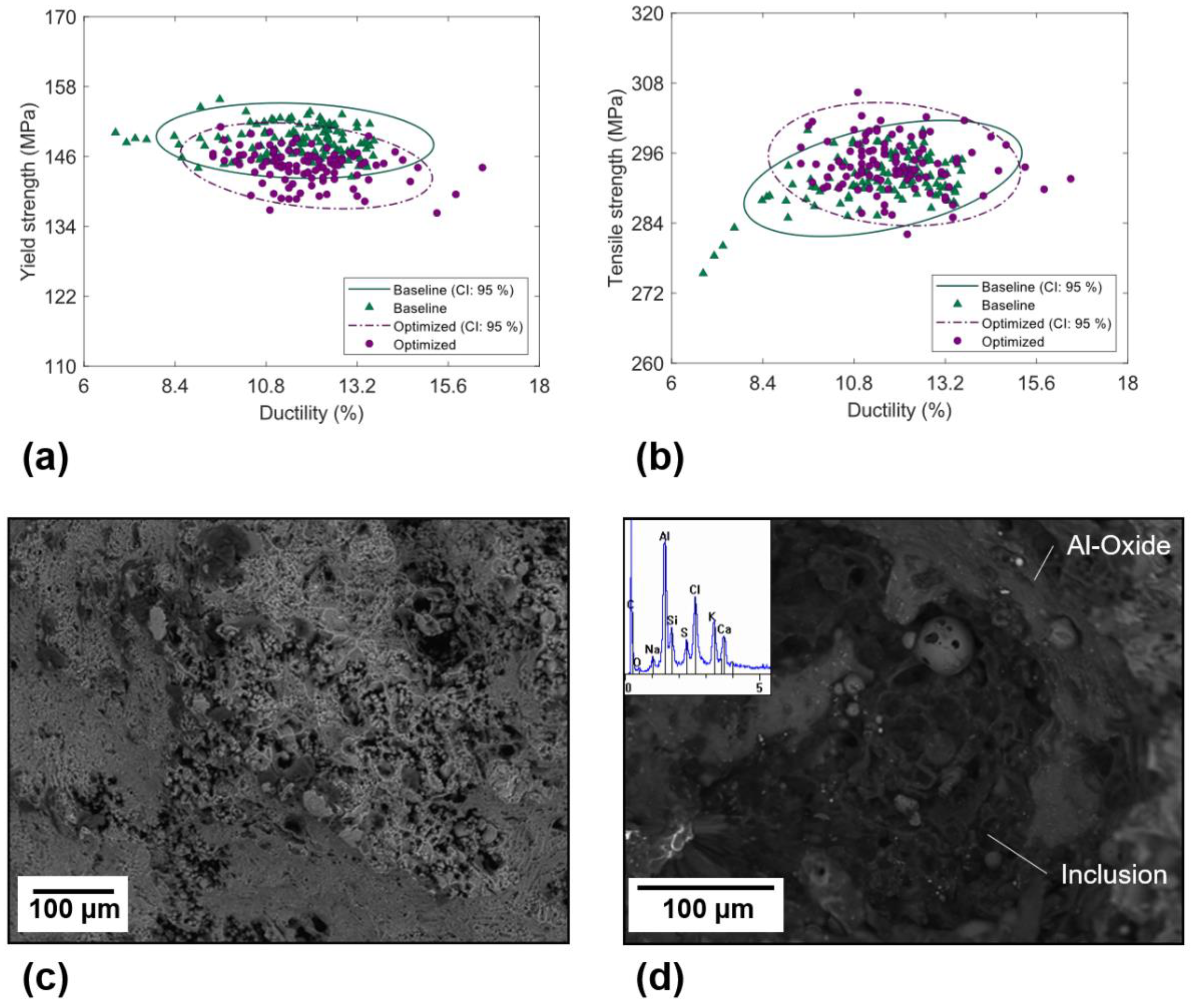 Metals 12 01575 g002 Metals 12 01575 g002