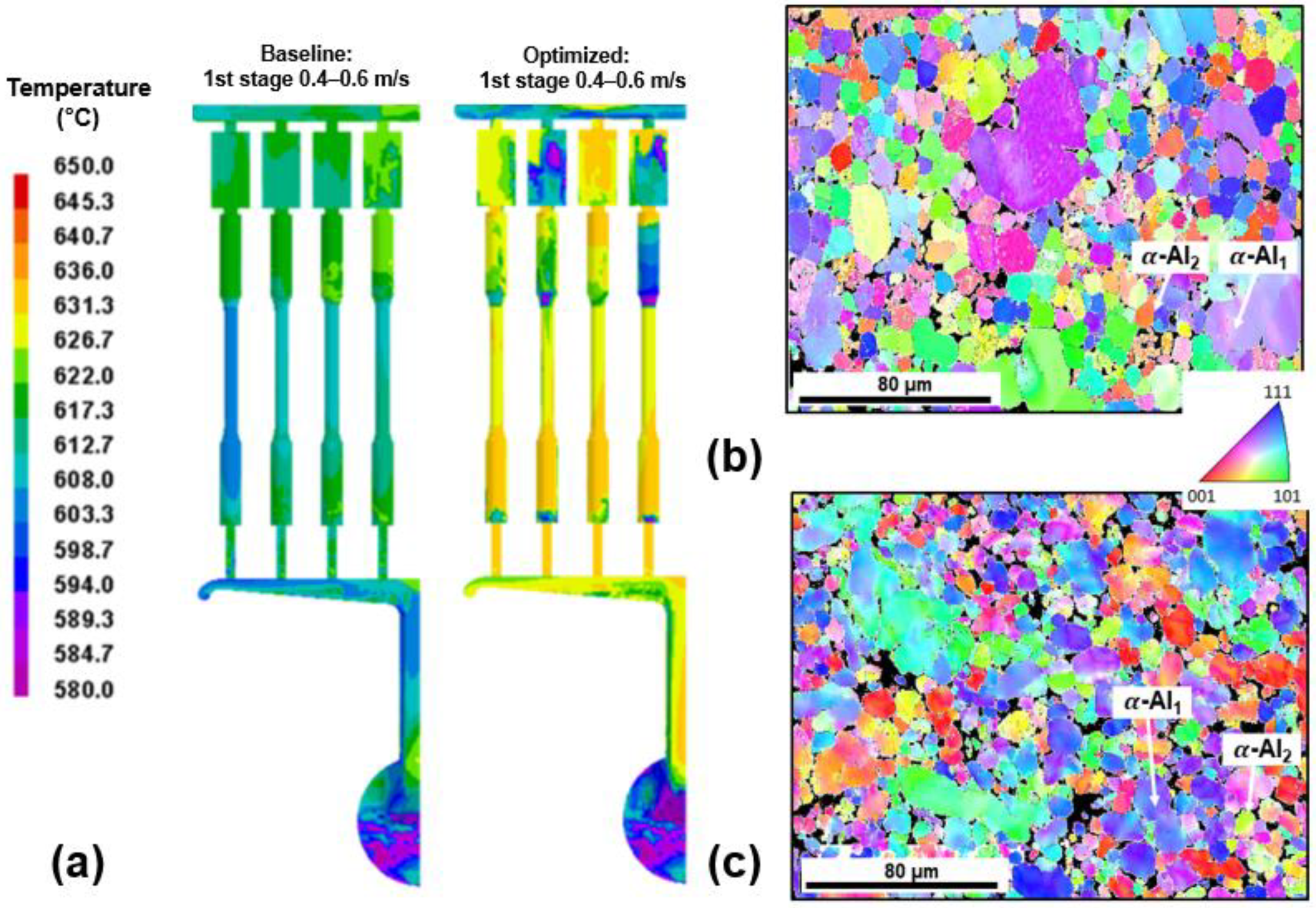 Metals 12 01575 g003 Metals 12 01575 g003