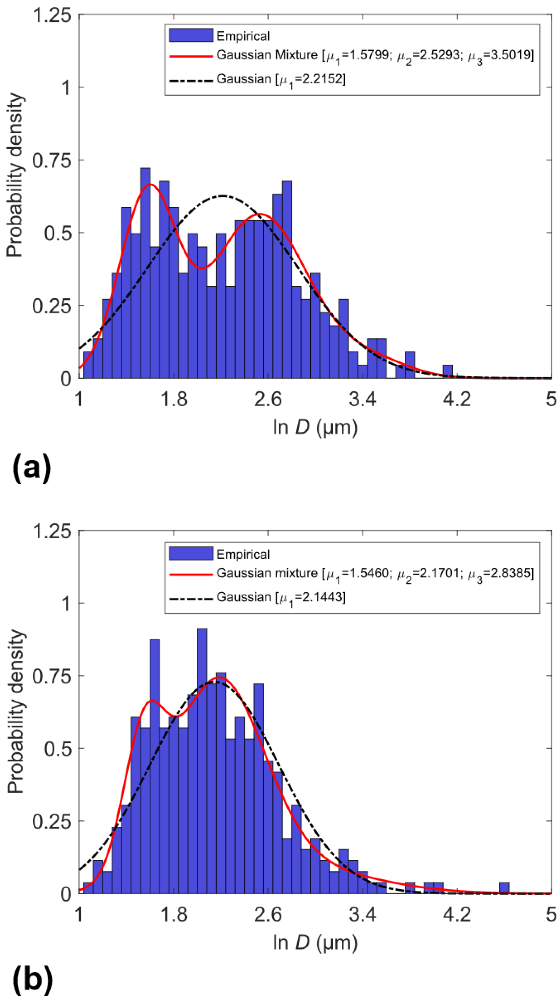 Metals 12 01575 g005 Metals 12 01575 g005