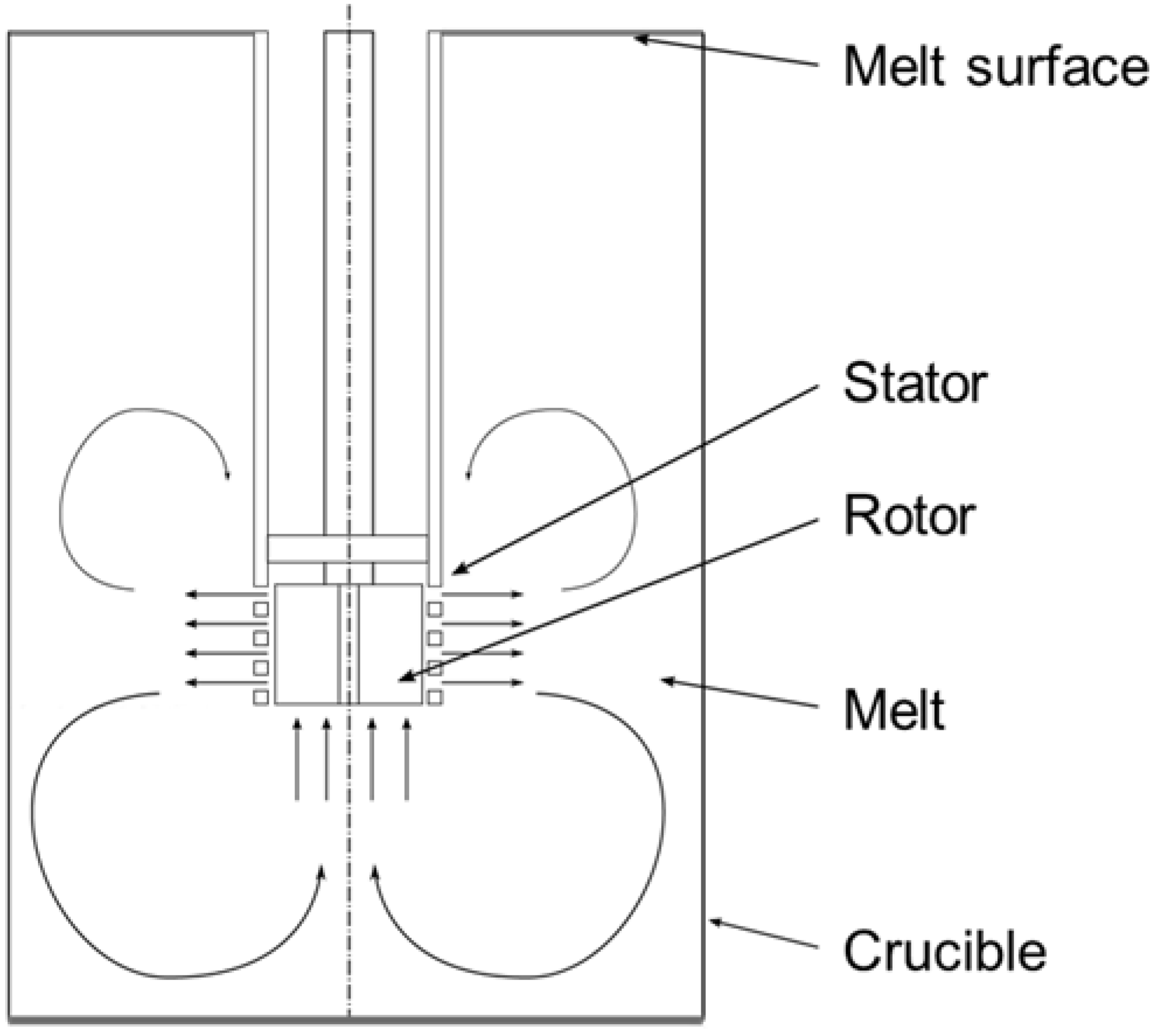 Metals 12 01575 g006 Metals 12 01575 g006