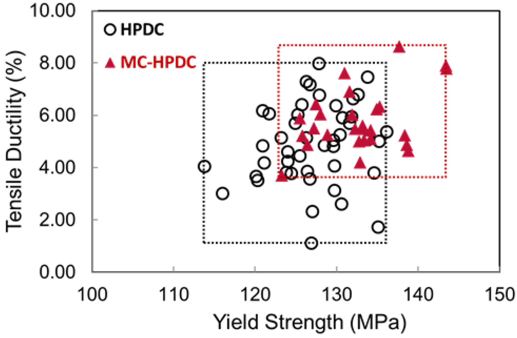 Metals 12 01575 g007 Metals 12 01575 g007