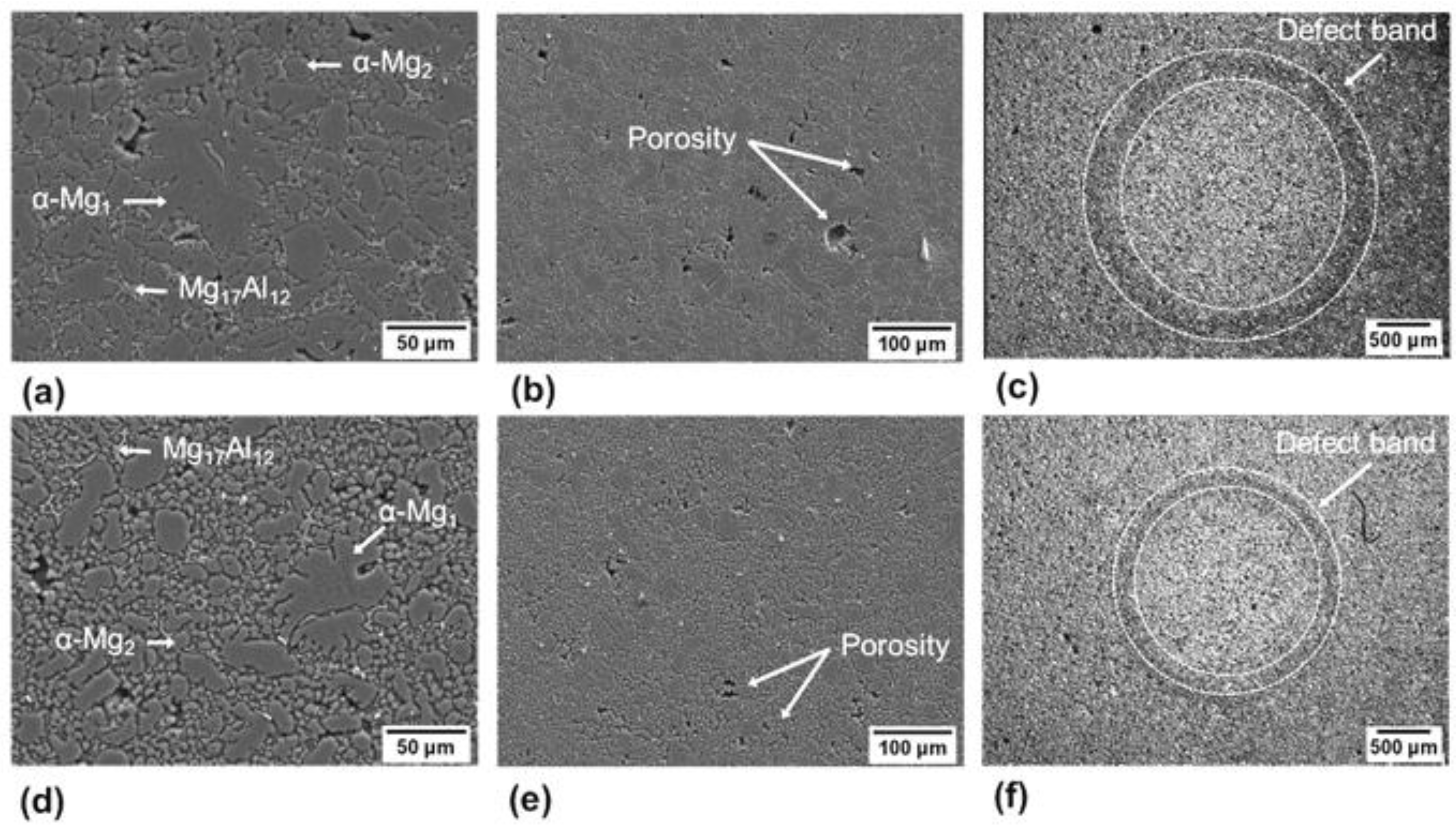 Metals 12 01575 g008 Metals 12 01575 g008