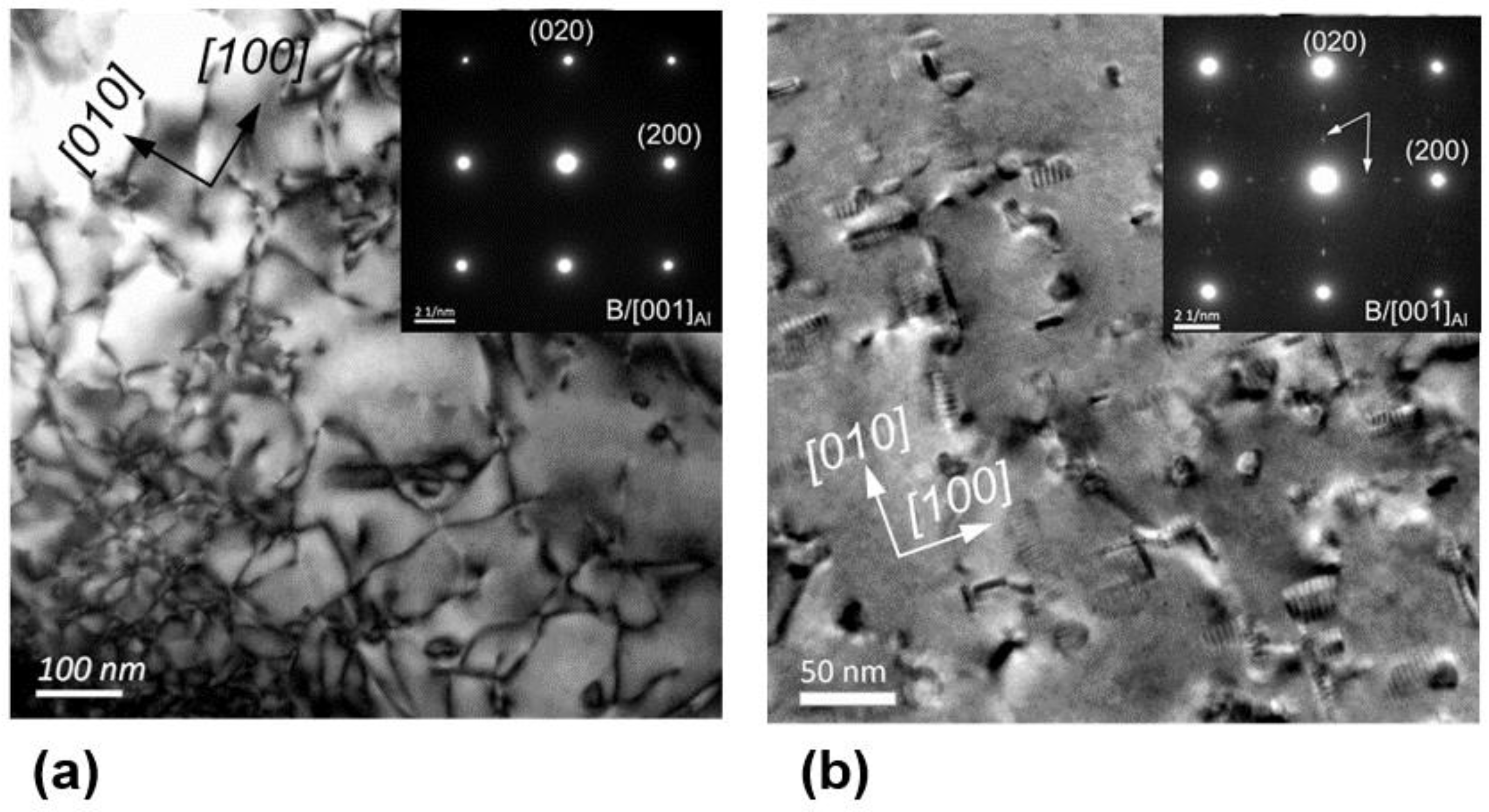 Metals 12 01575 g010 Metals 12 01575 g010