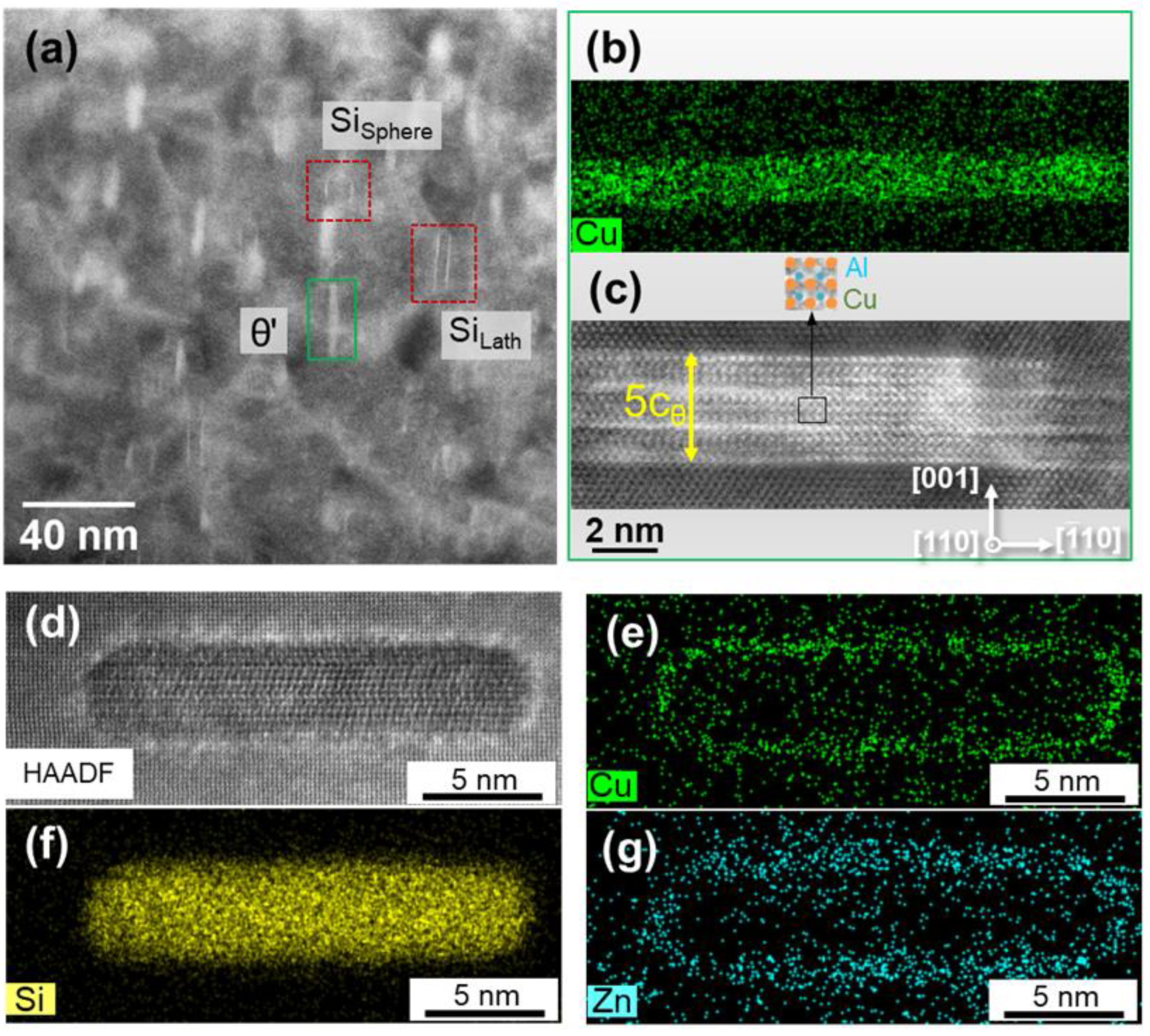 Metals 12 01575 g011 Metals 12 01575 g011