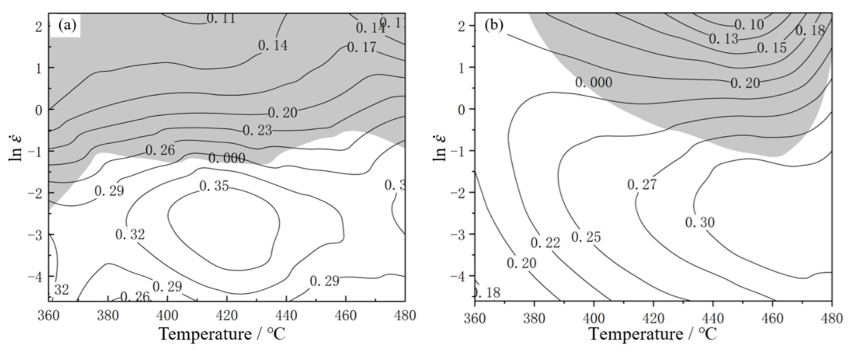 Metals 12 01580 g006