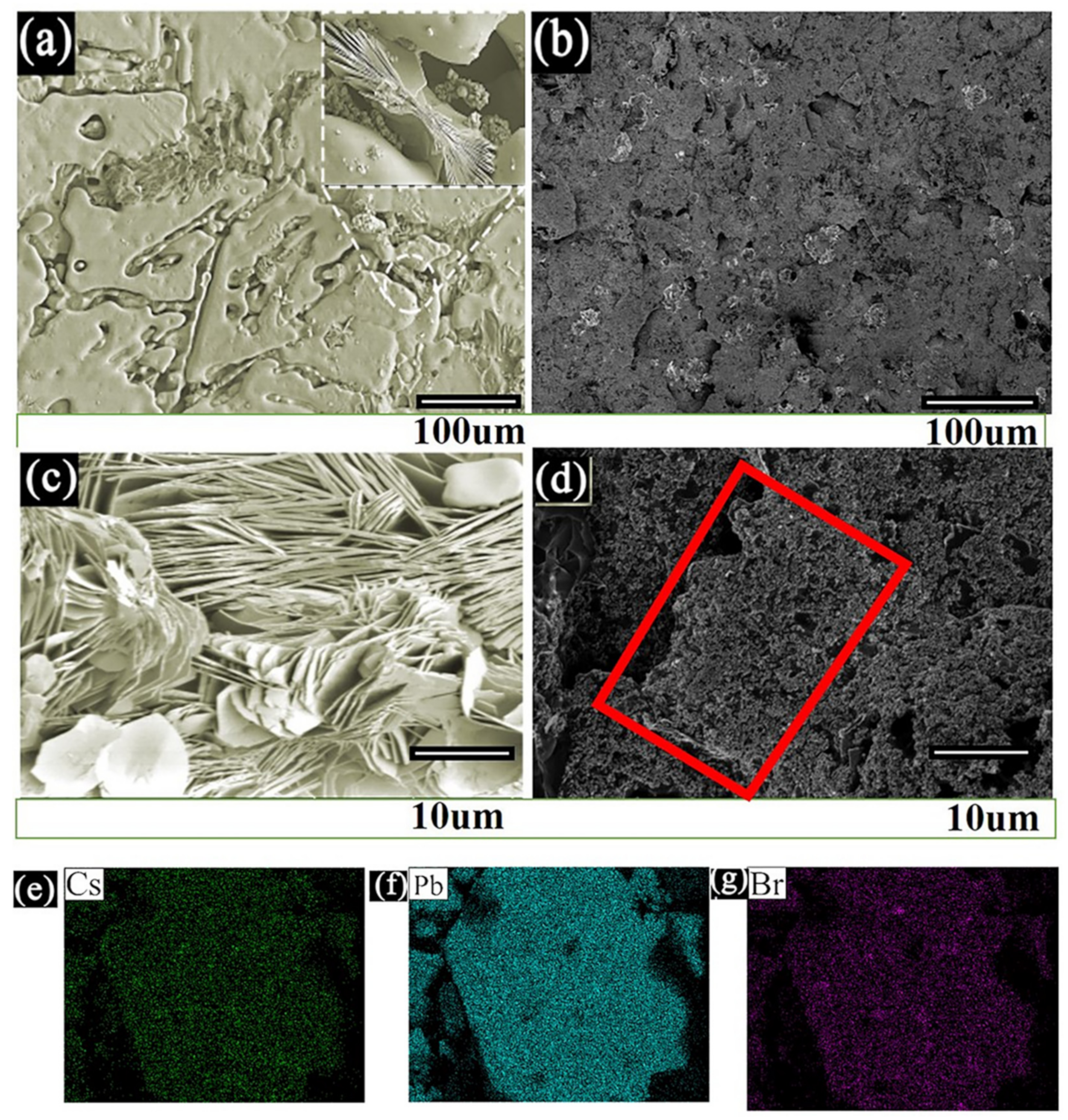 Metals 12 01584 g001