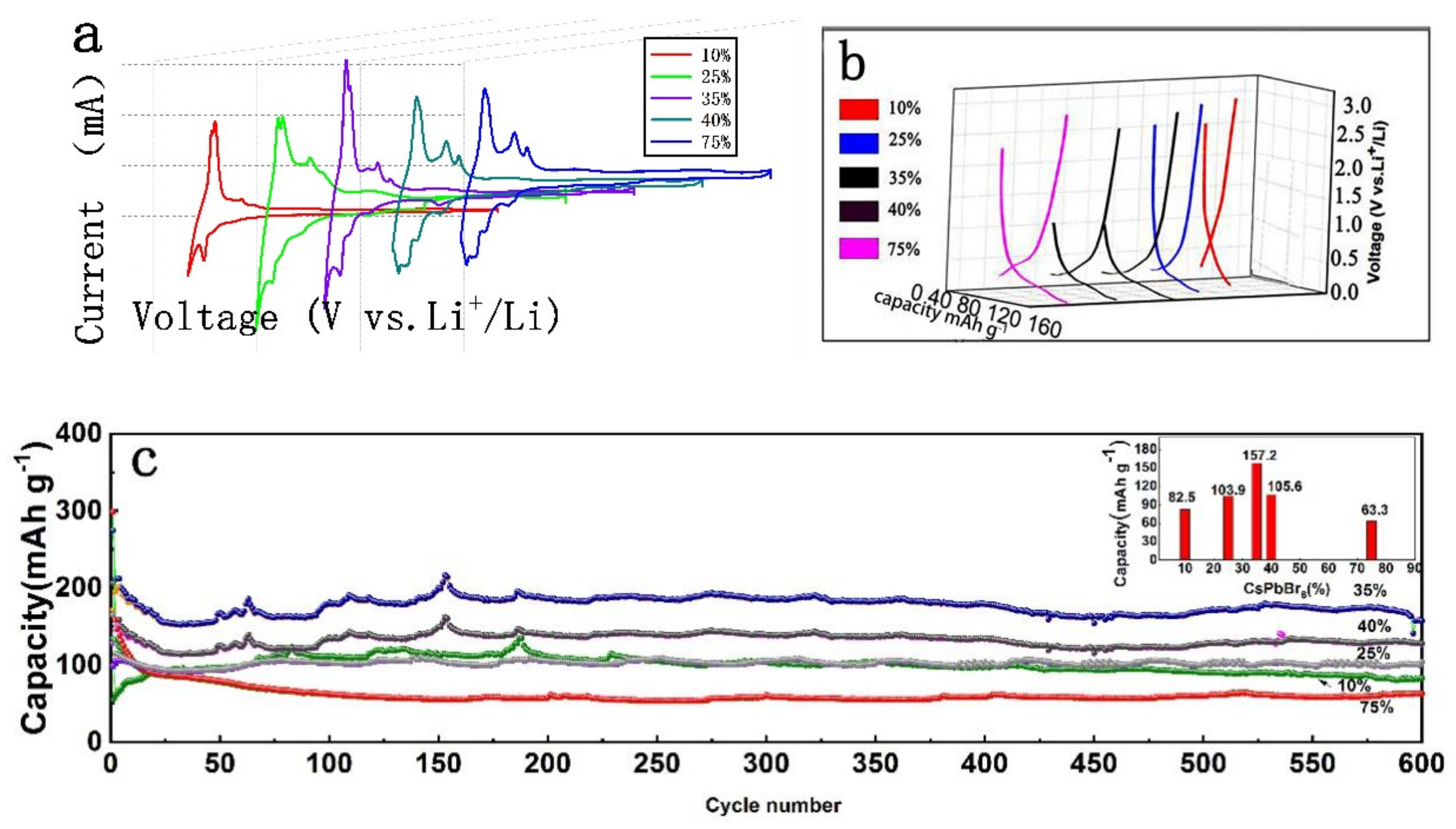 Metals 12 01584 g002