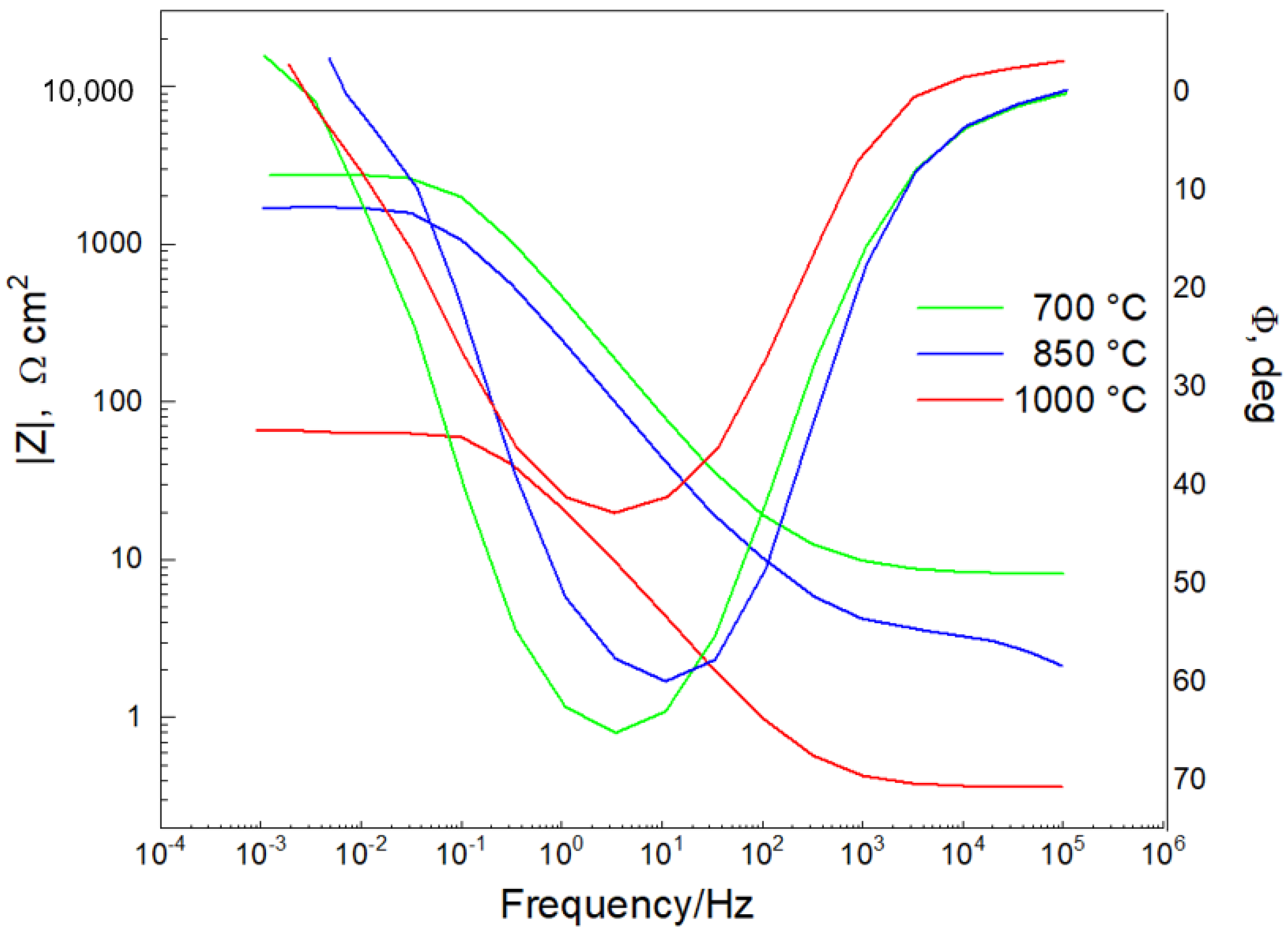 Metals 12 01585 g006 Metals 12 01585 g006