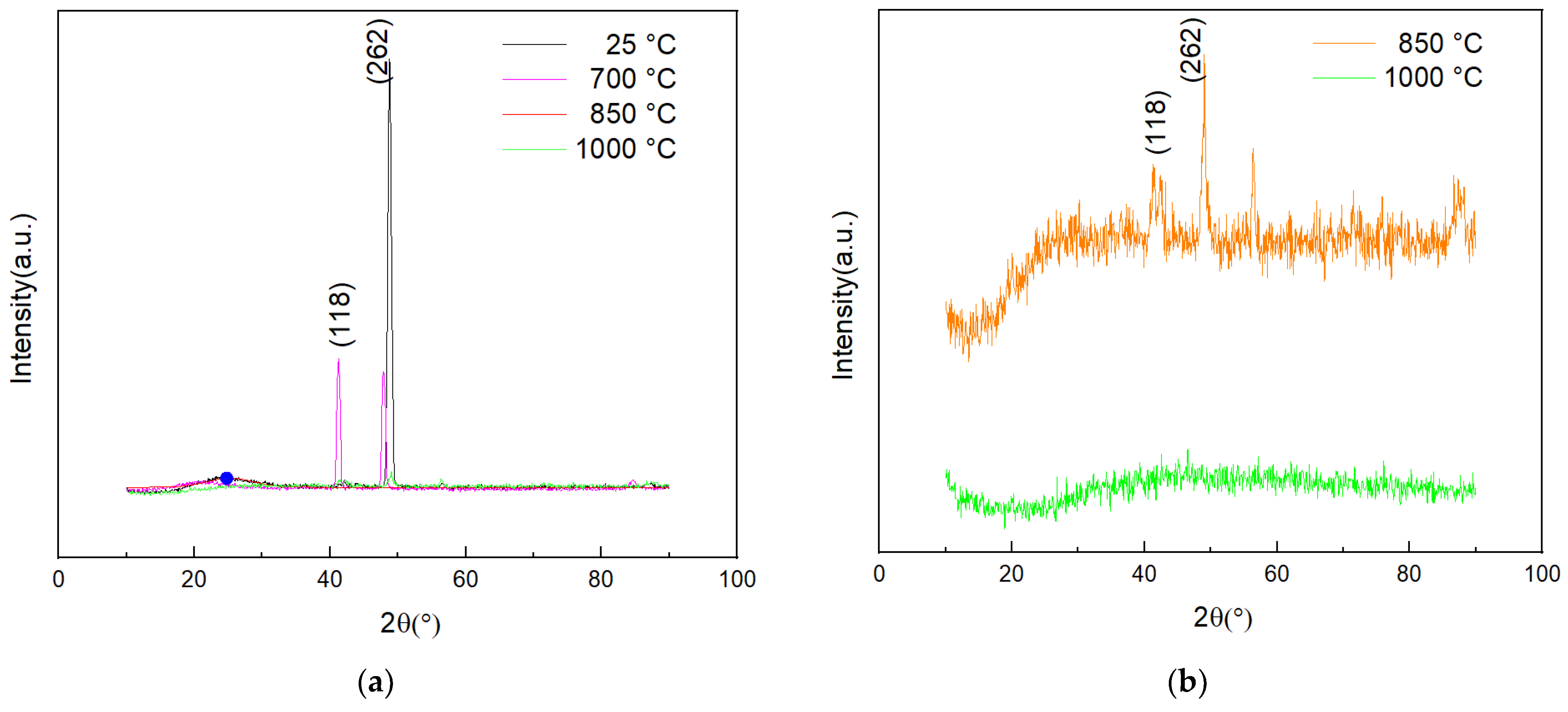 Metals 12 01585 g008 Metals 12 01585 g008