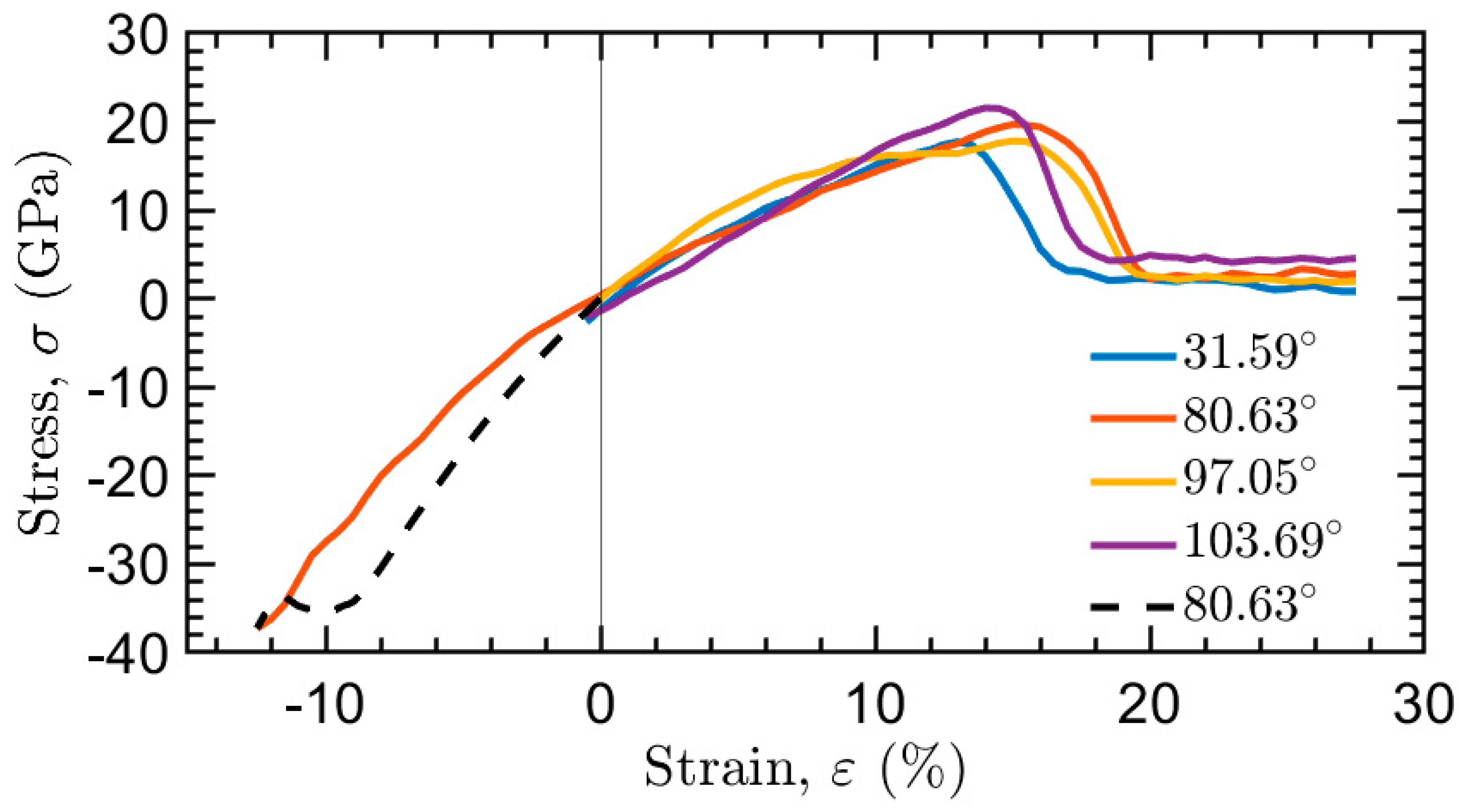 Metals 12 01586 g004 550
