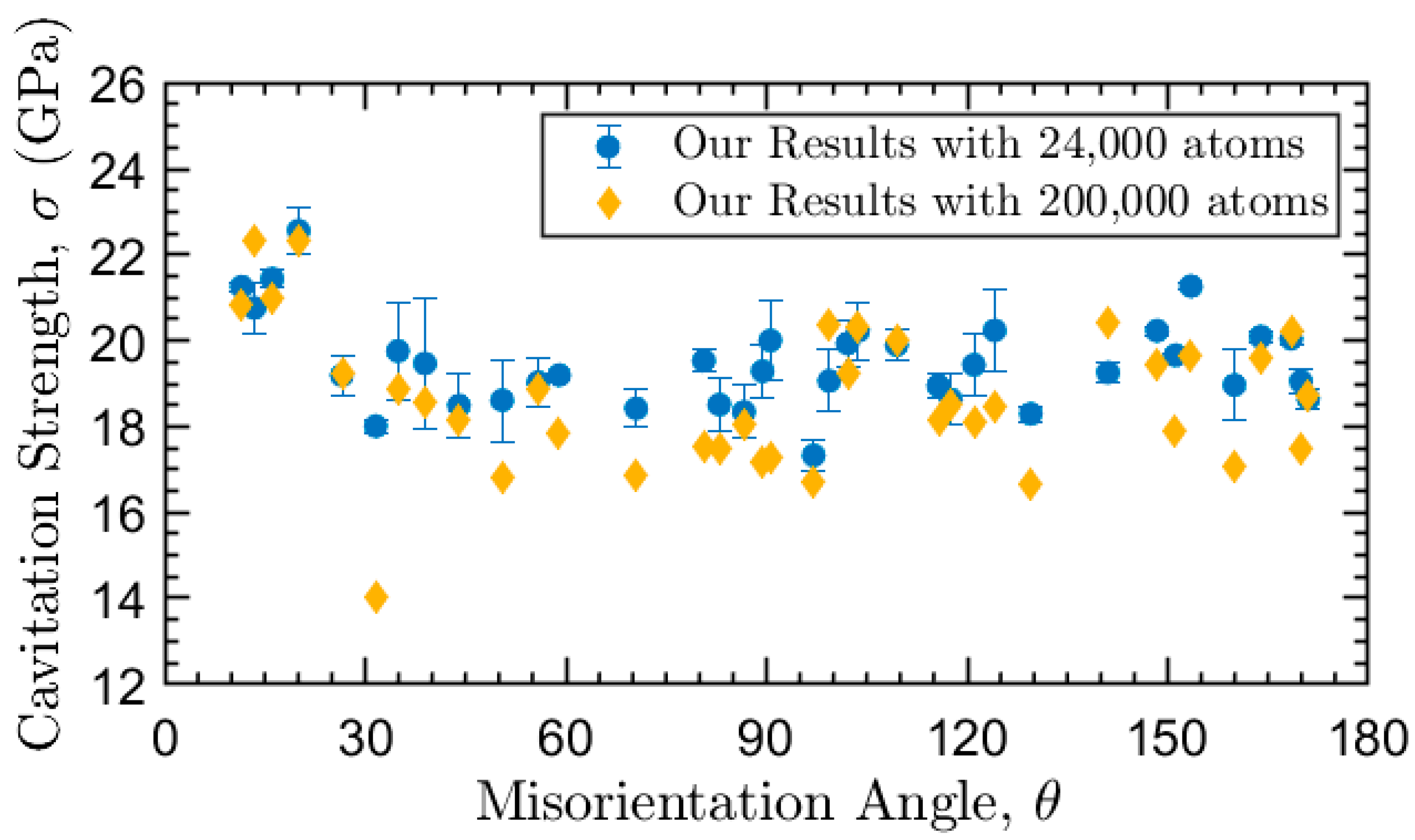 Metals 12 01586 g006 550