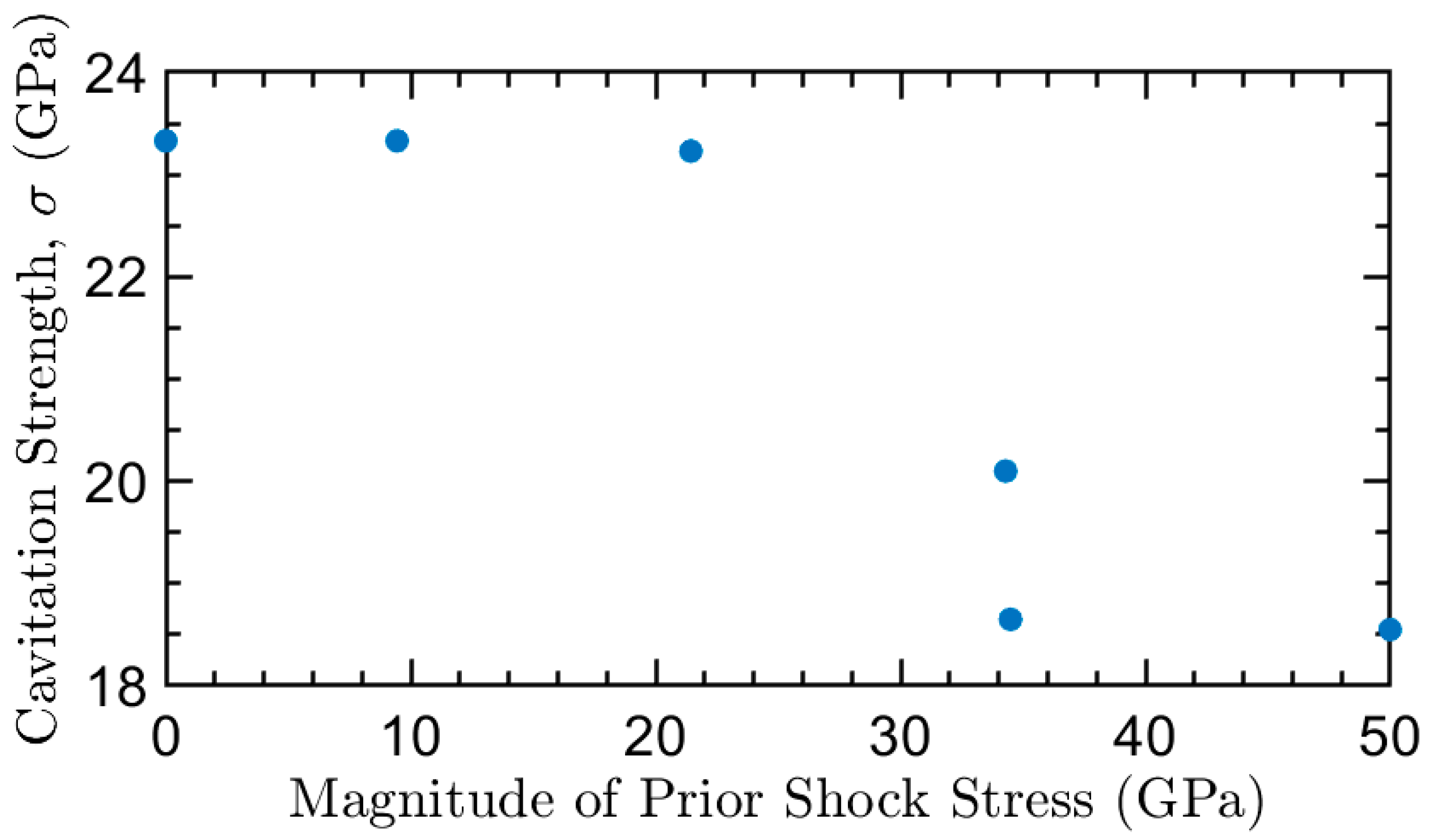 Metals 12 01586 g008 550