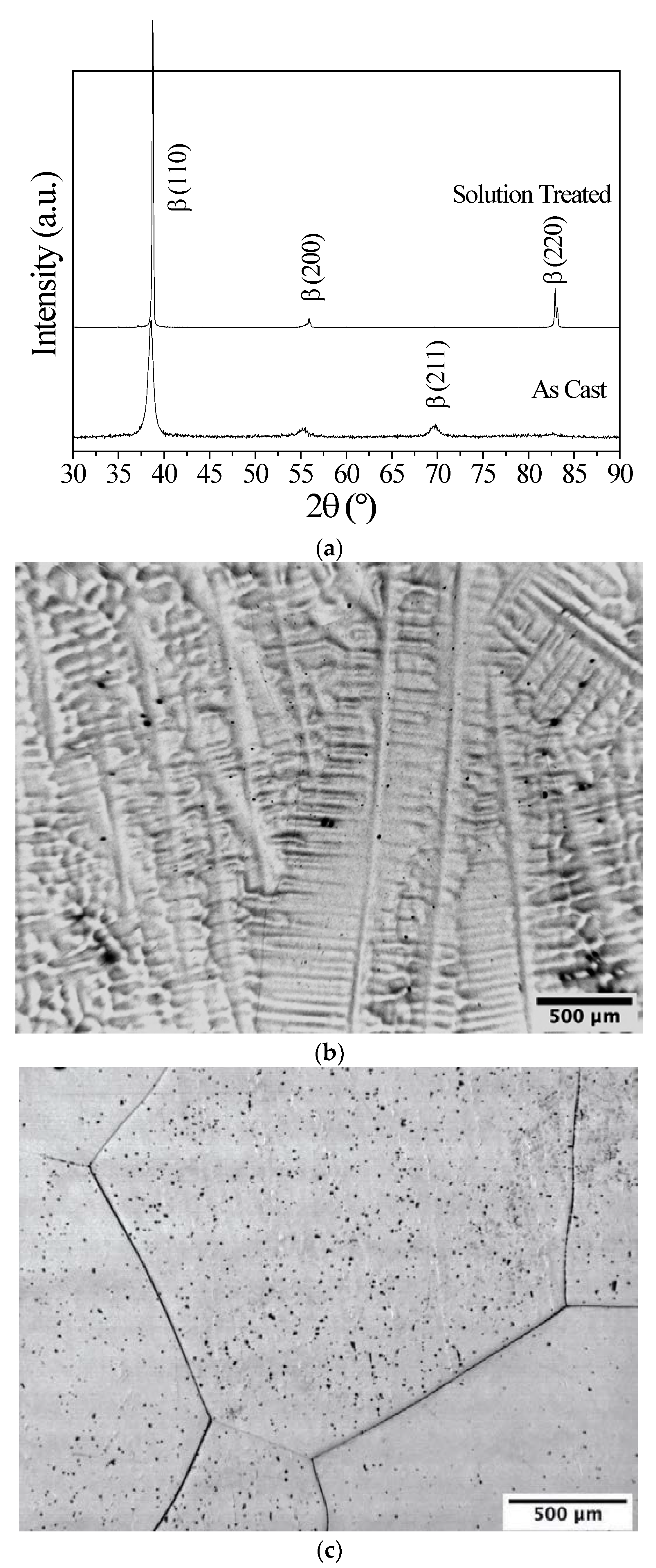 Metals 12 01588 g002