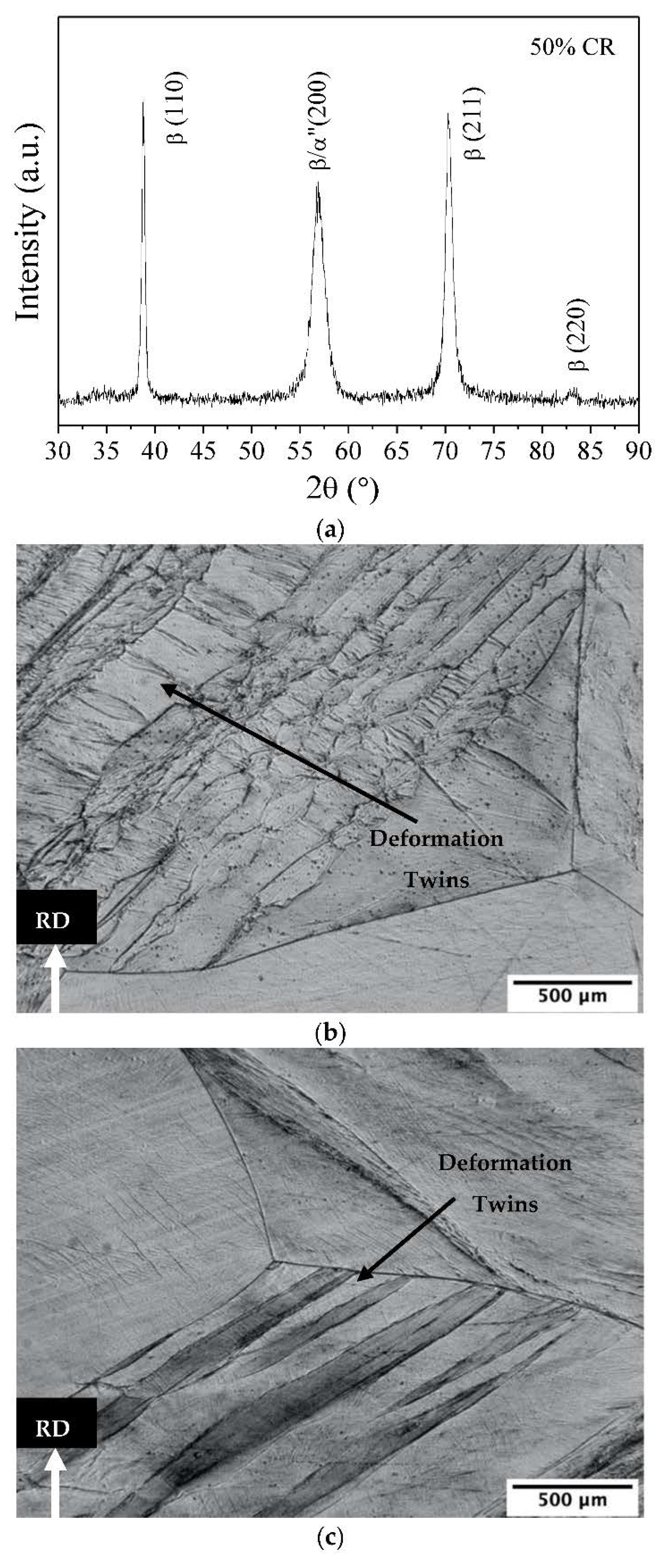 Metals 12 01588 g003